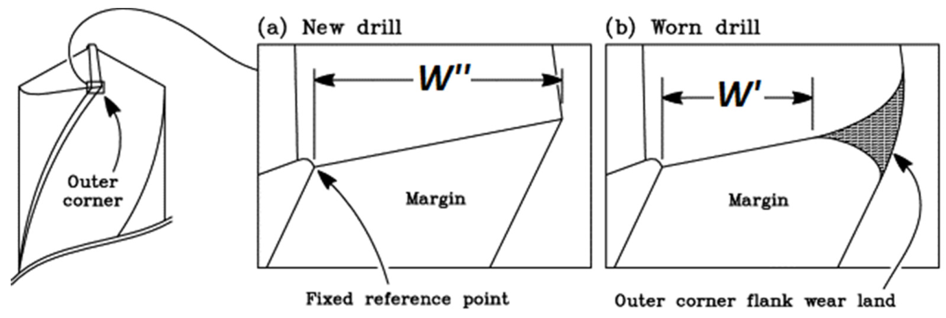 Applsci 14 07462 g003