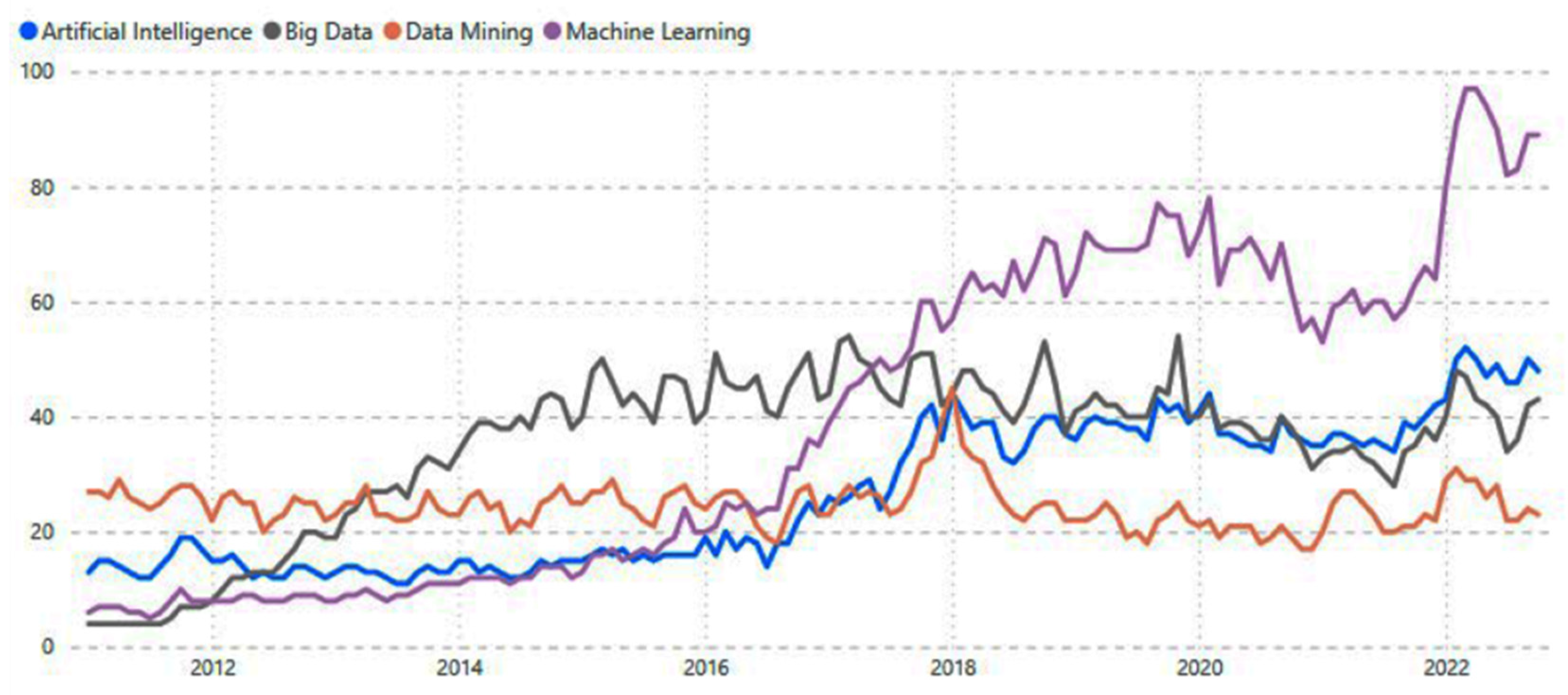 Applsci 14 07463 g002 Applsci 14 07463 g002