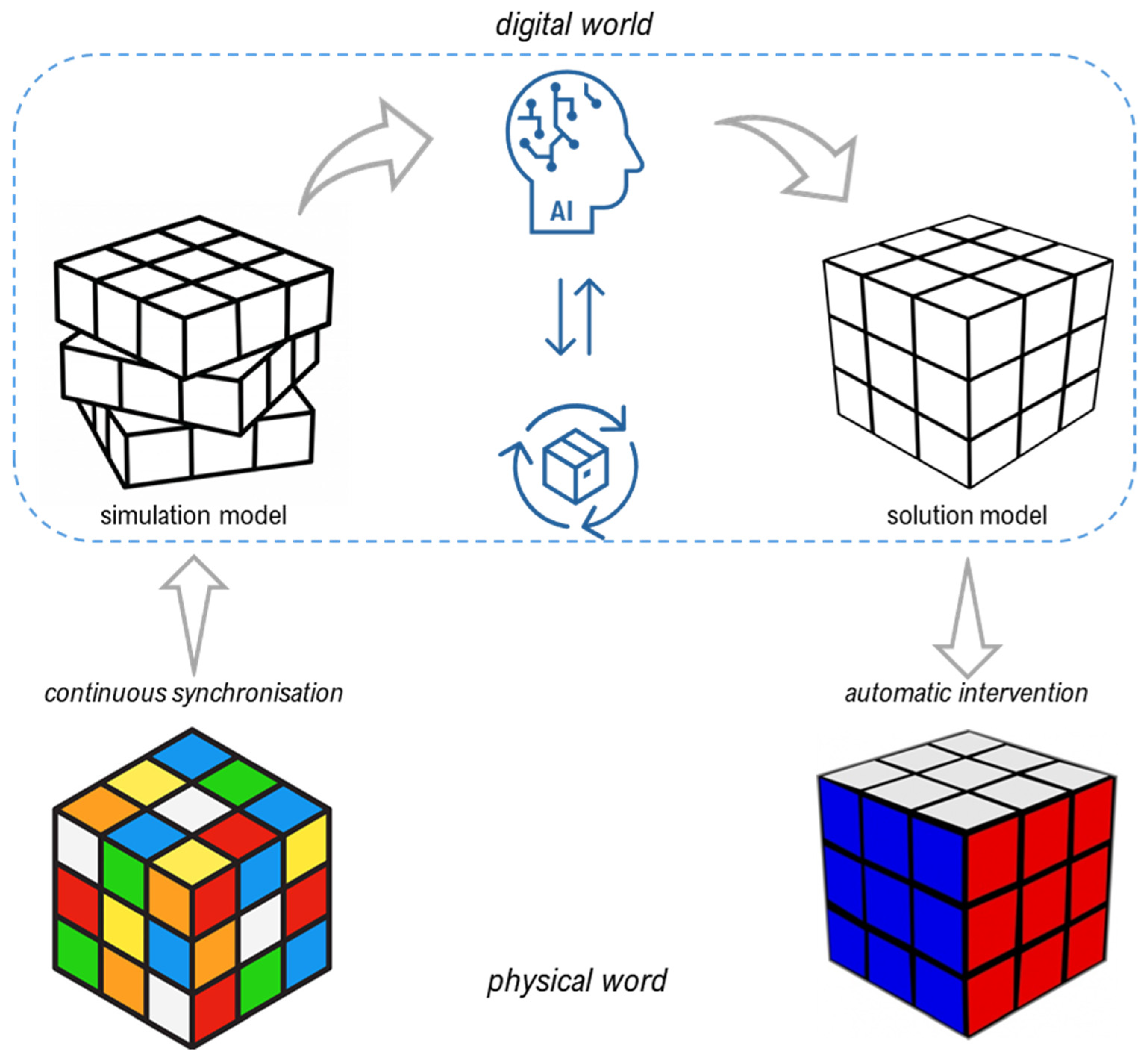 Applsci 14 07463 g003 Applsci 14 07463 g003
