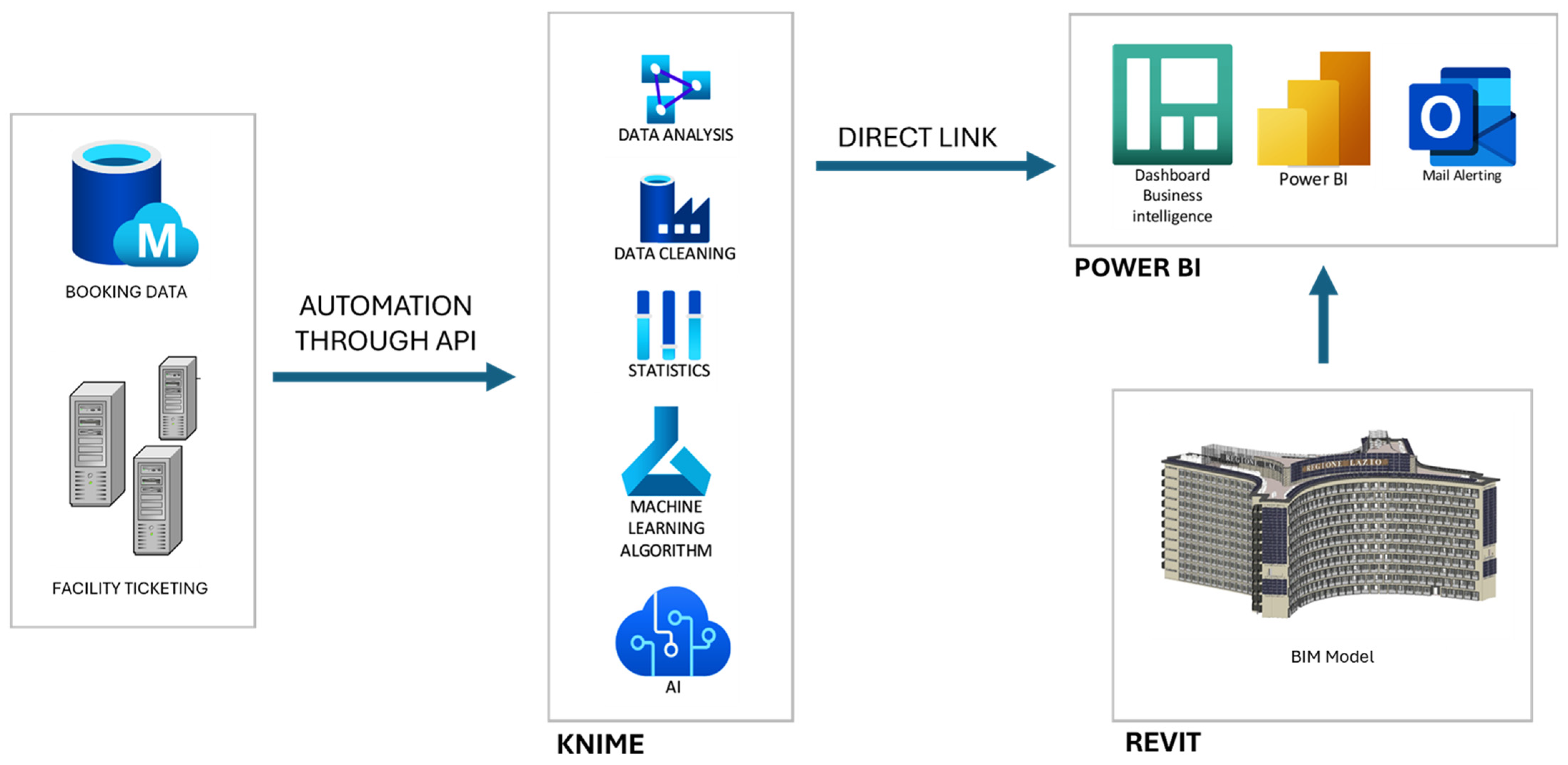 Applsci 14 07463 g005 Applsci 14 07463 g005