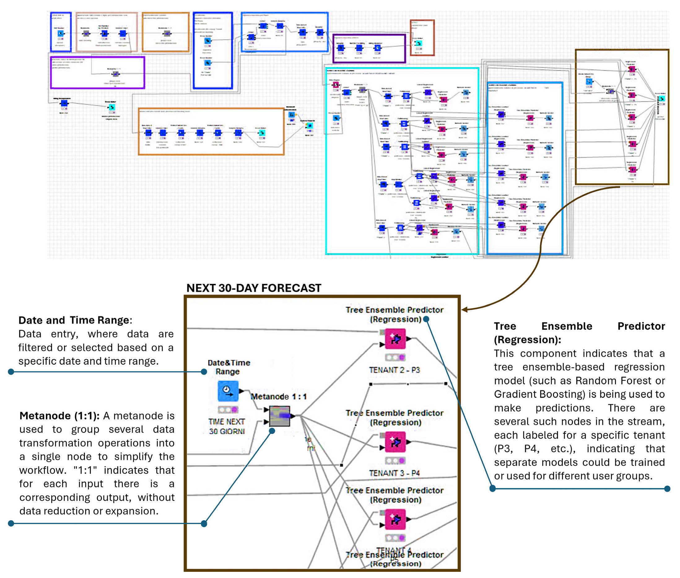 Applsci 14 07463 g012 Applsci 14 07463 g012