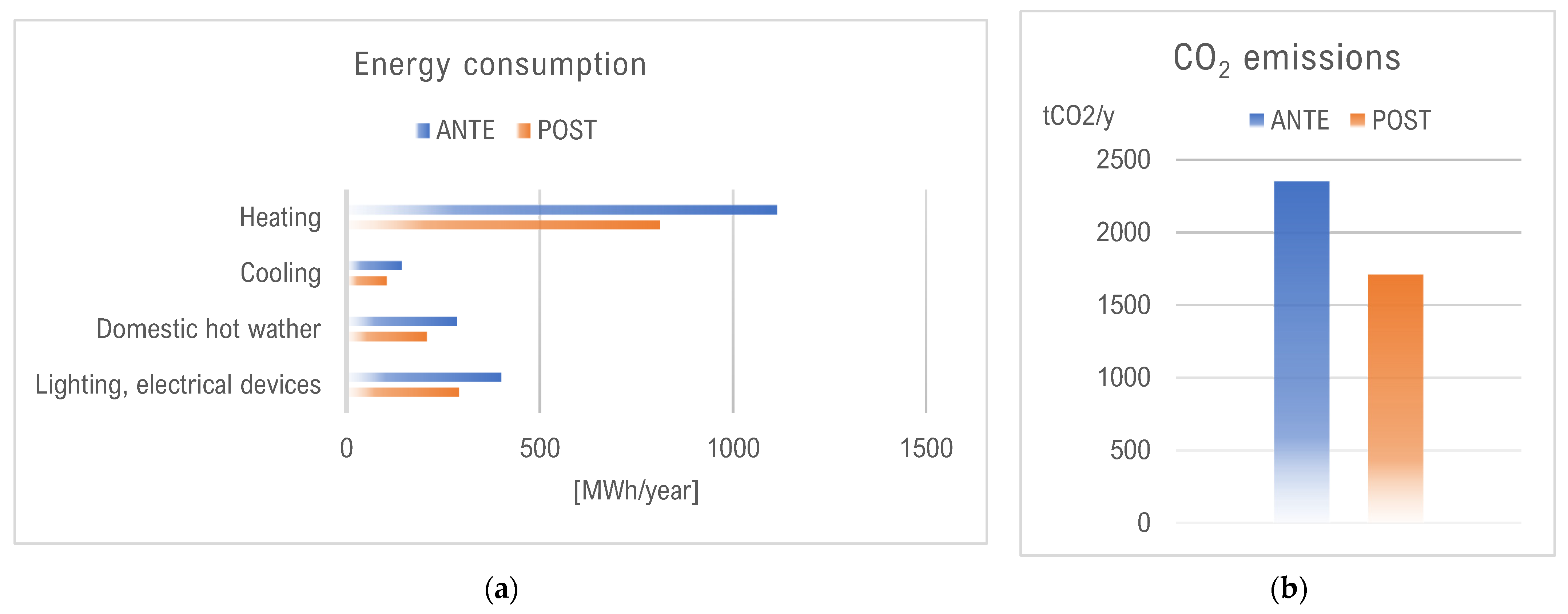 Applsci 14 07463 g016 Applsci 14 07463 g016