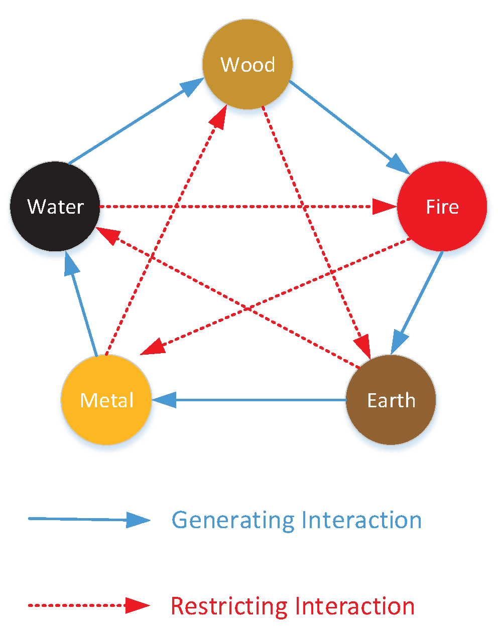 Applsci 14 07468 g001