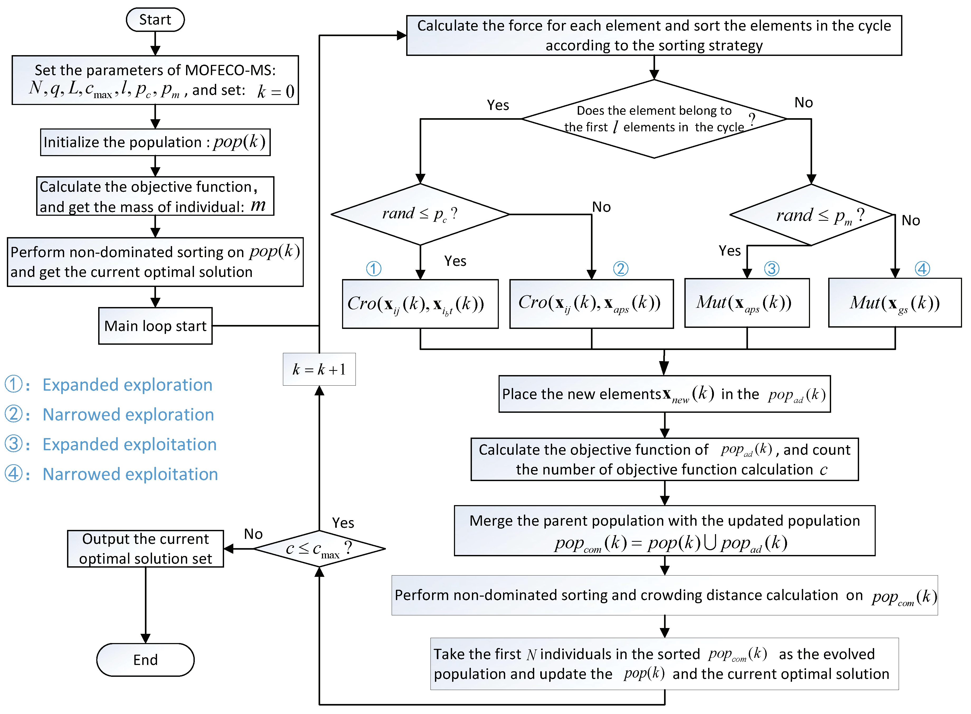 Applsci 14 07468 g004
