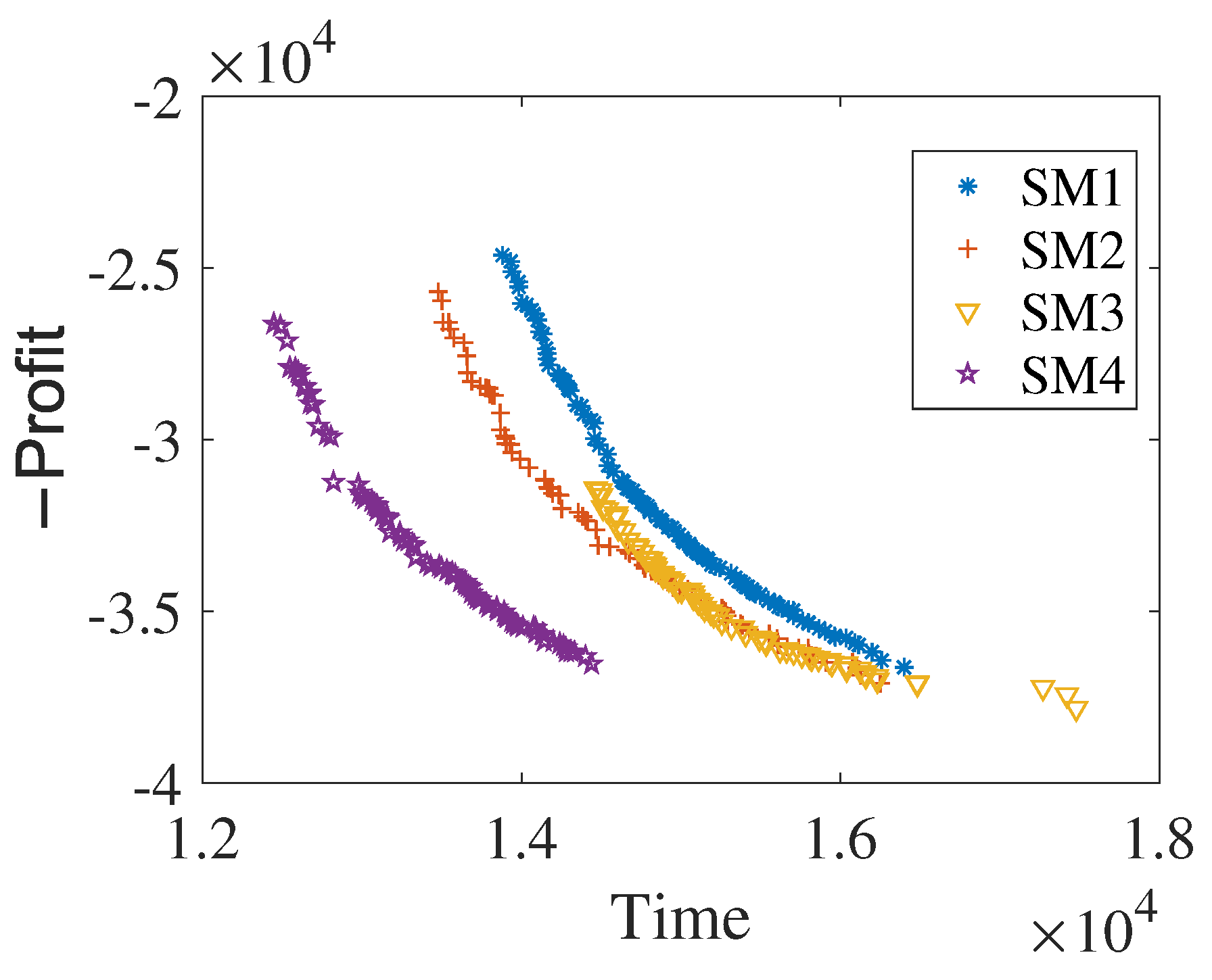 Applsci 14 07468 g007