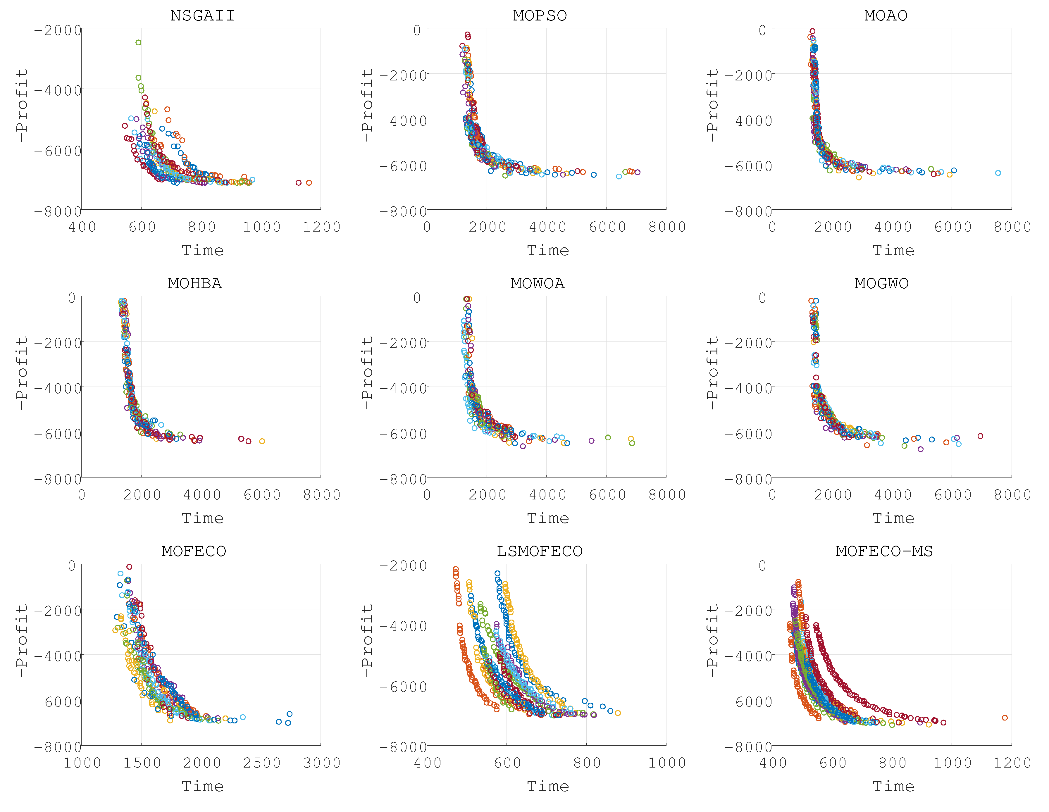 Applsci 14 07468 g008