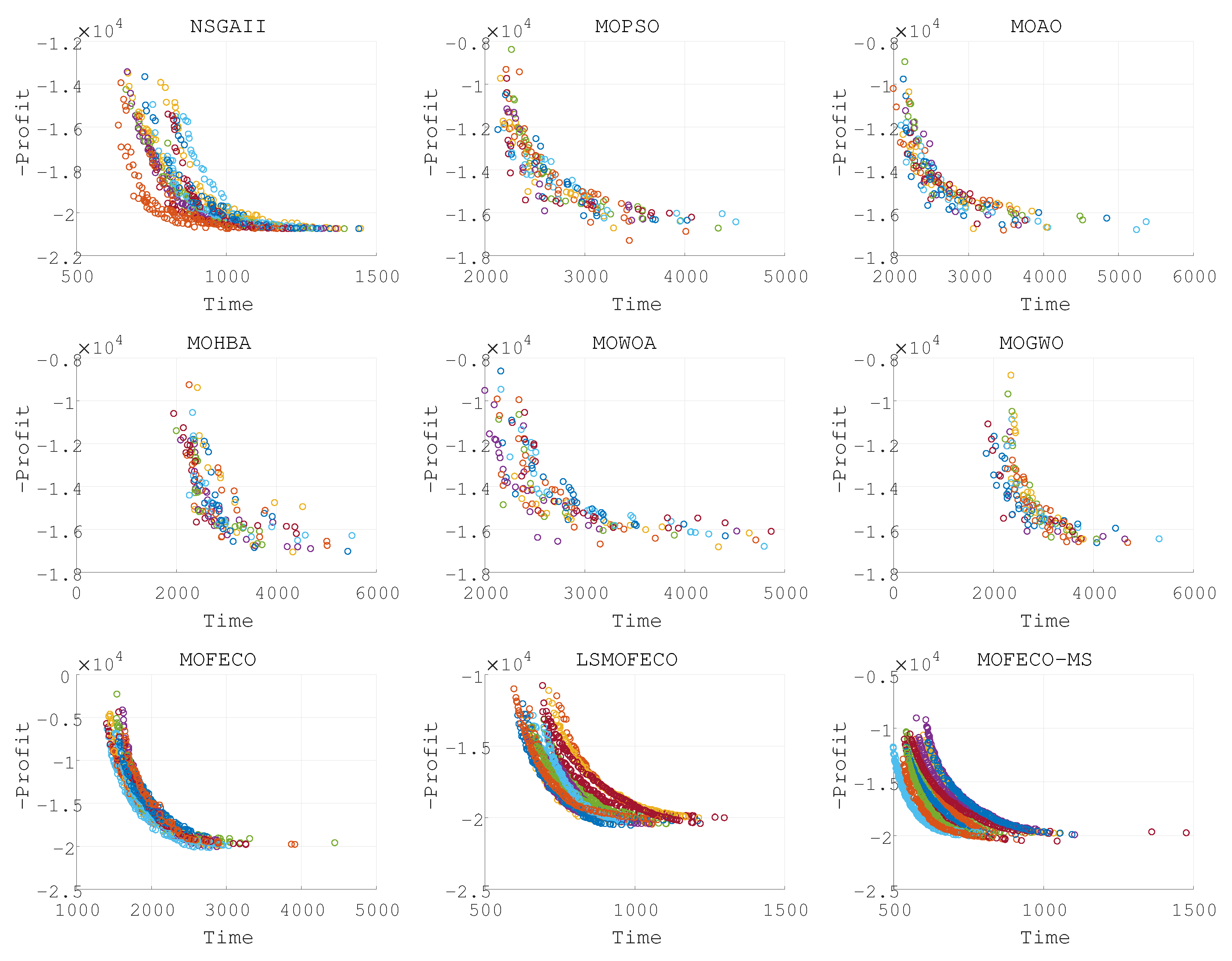 Applsci 14 07468 g009