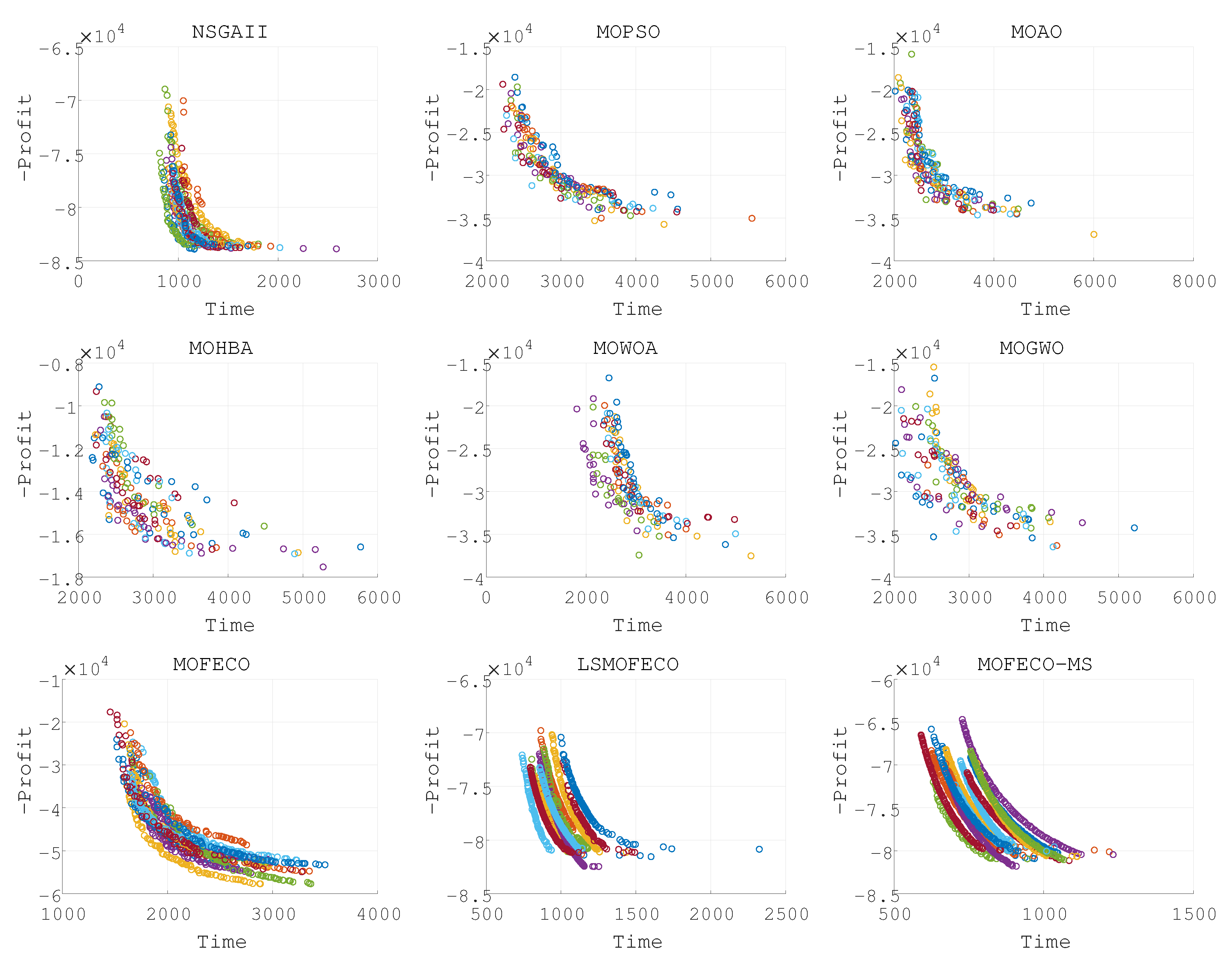 Applsci 14 07468 g010