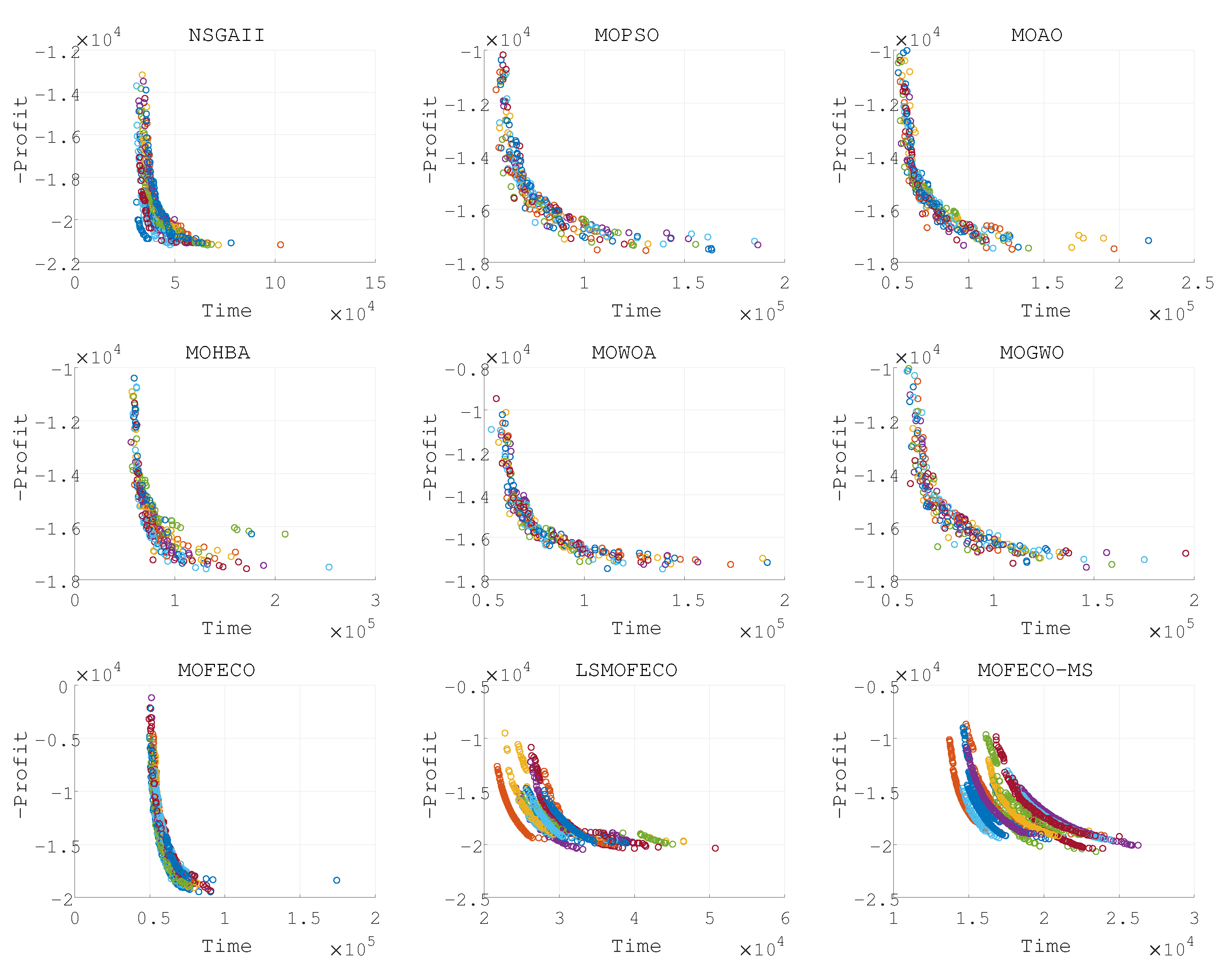 Applsci 14 07468 g011