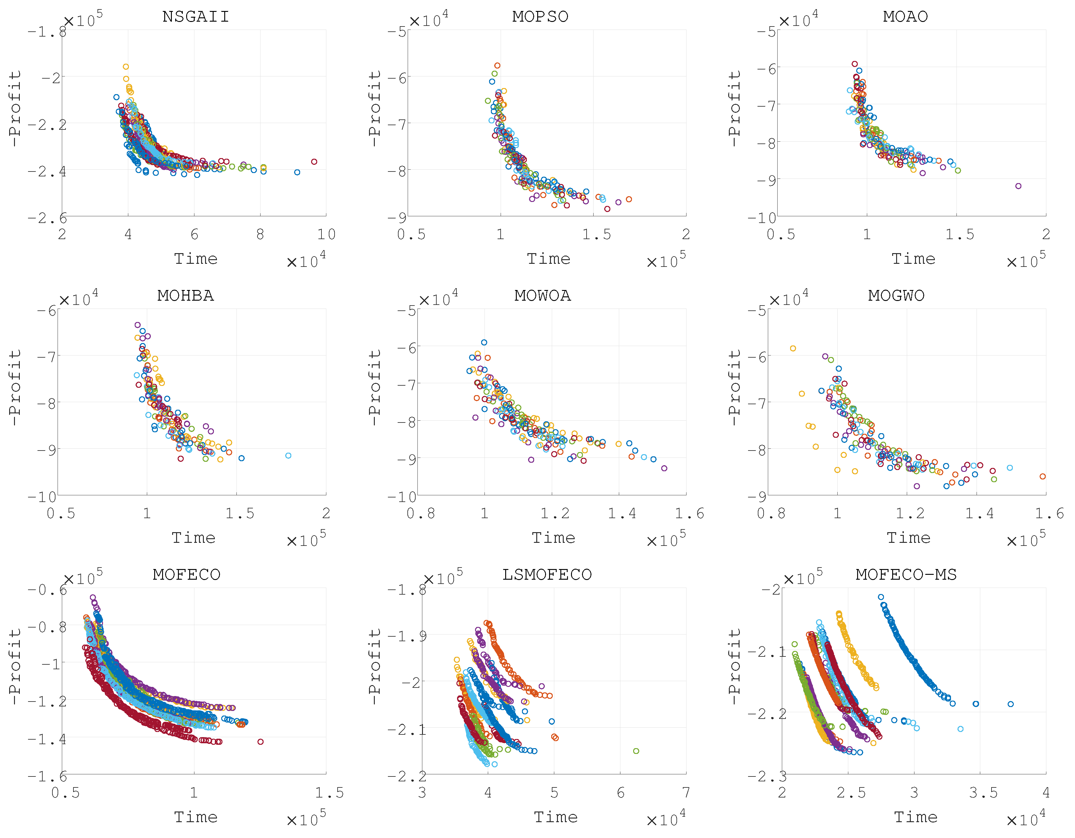 Applsci 14 07468 g013