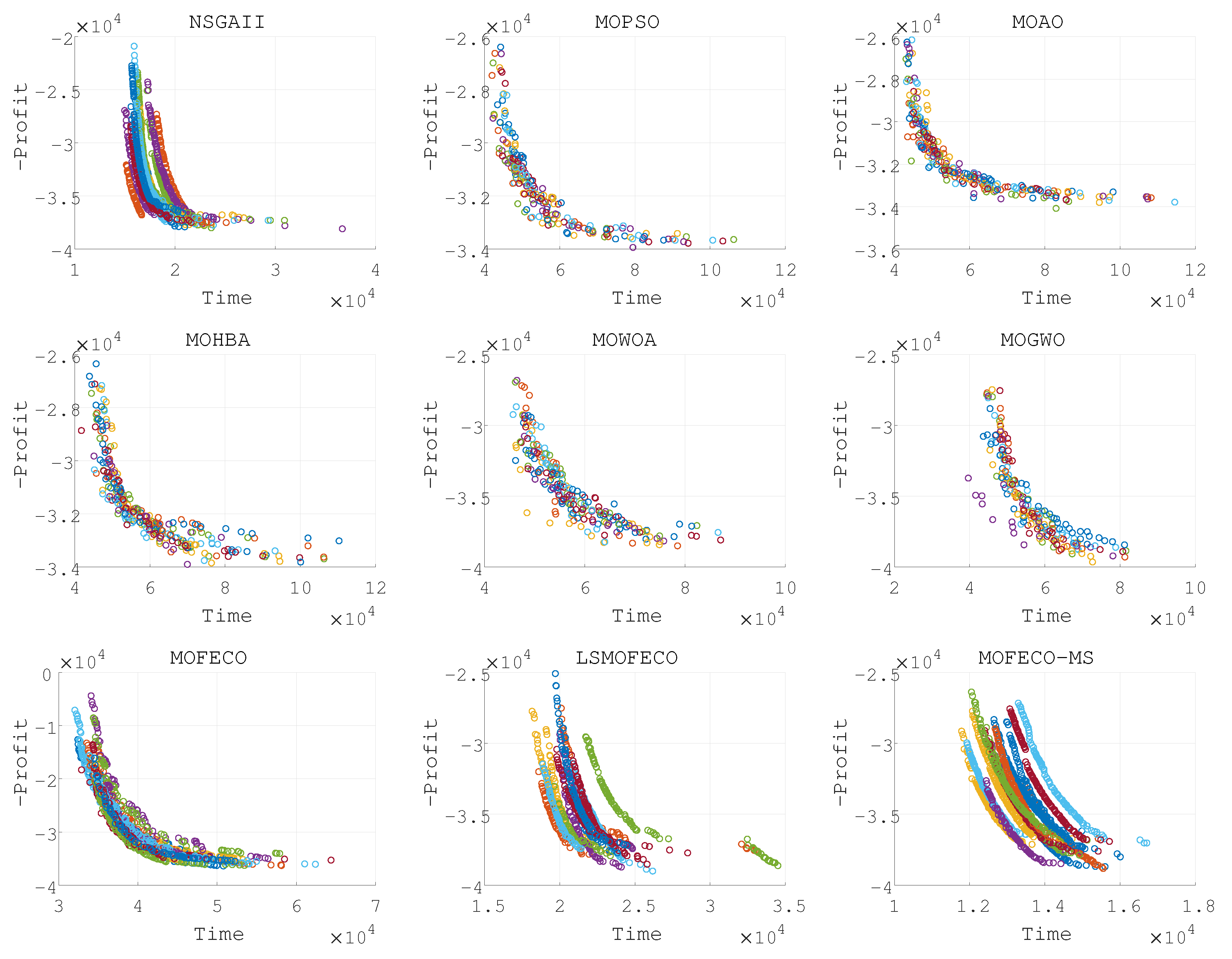 Applsci 14 07468 g014