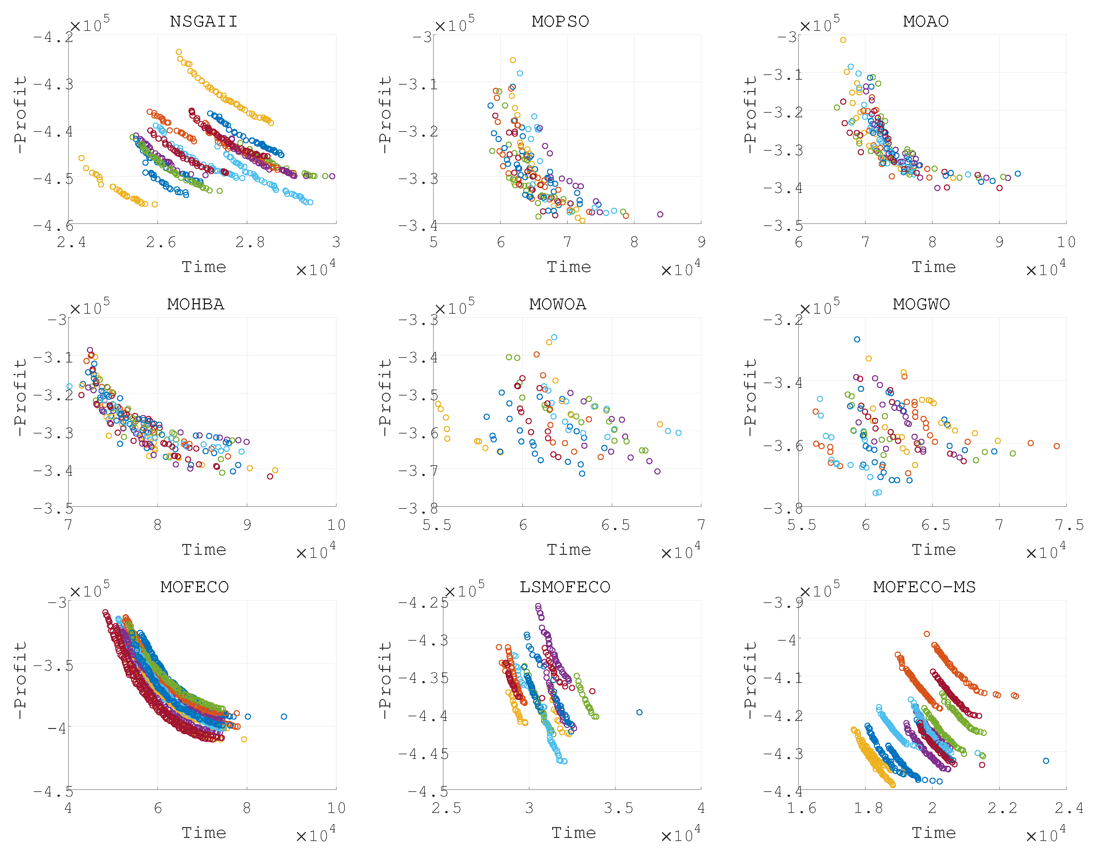 Applsci 14 07468 g015