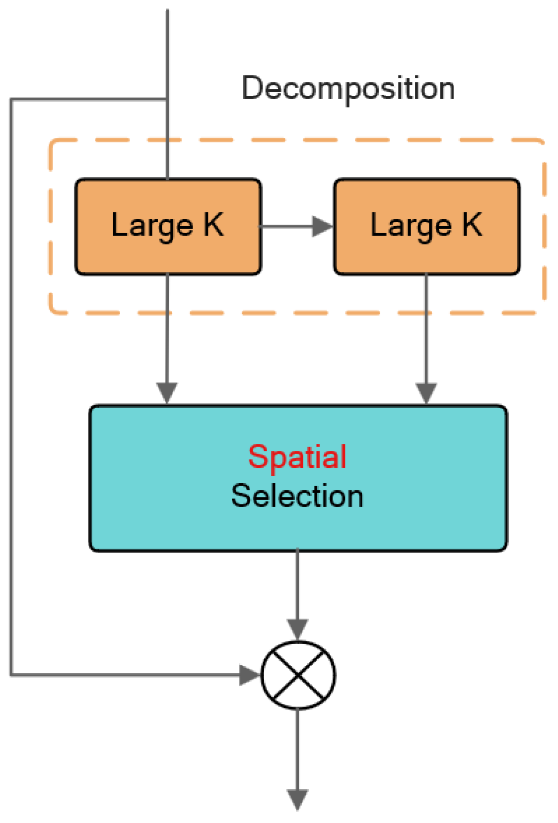 Applsci 14 07469 g003