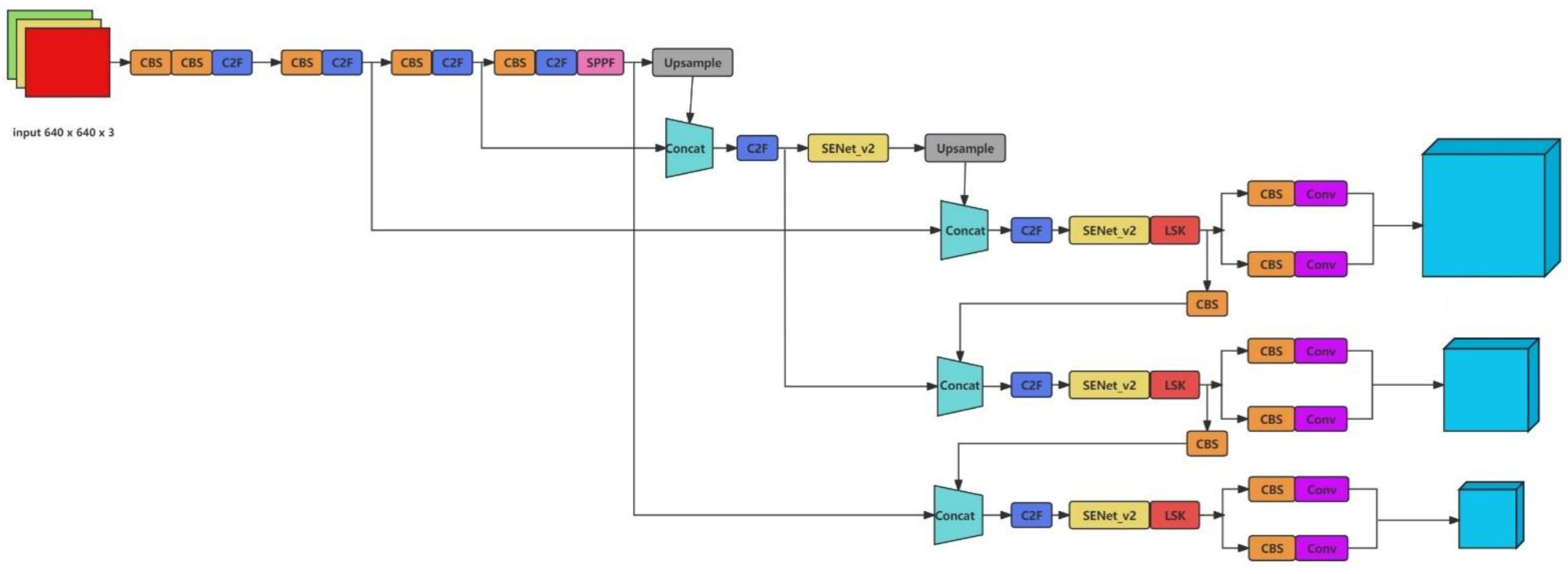 Applsci 14 07469 g004