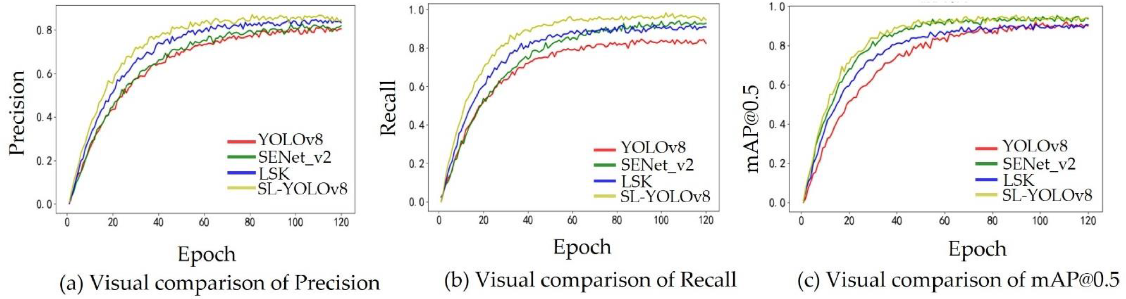 Applsci 14 07469 g007