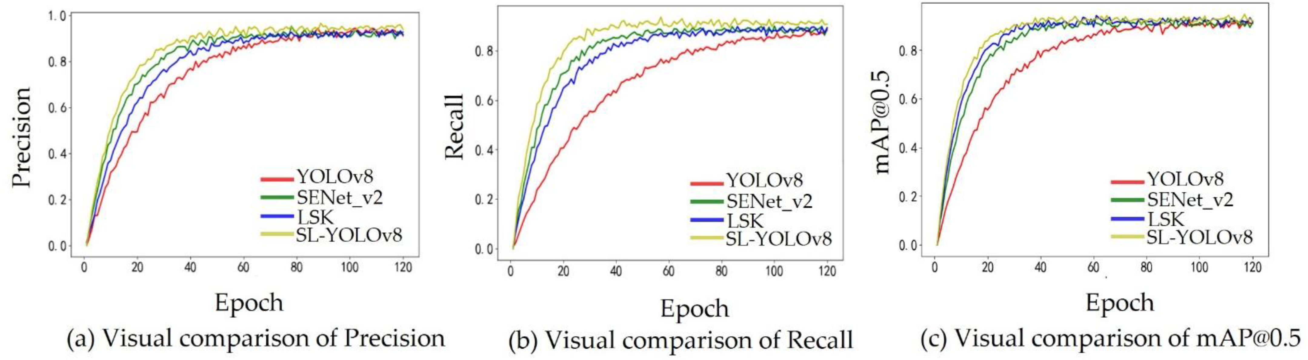 Applsci 14 07469 g008