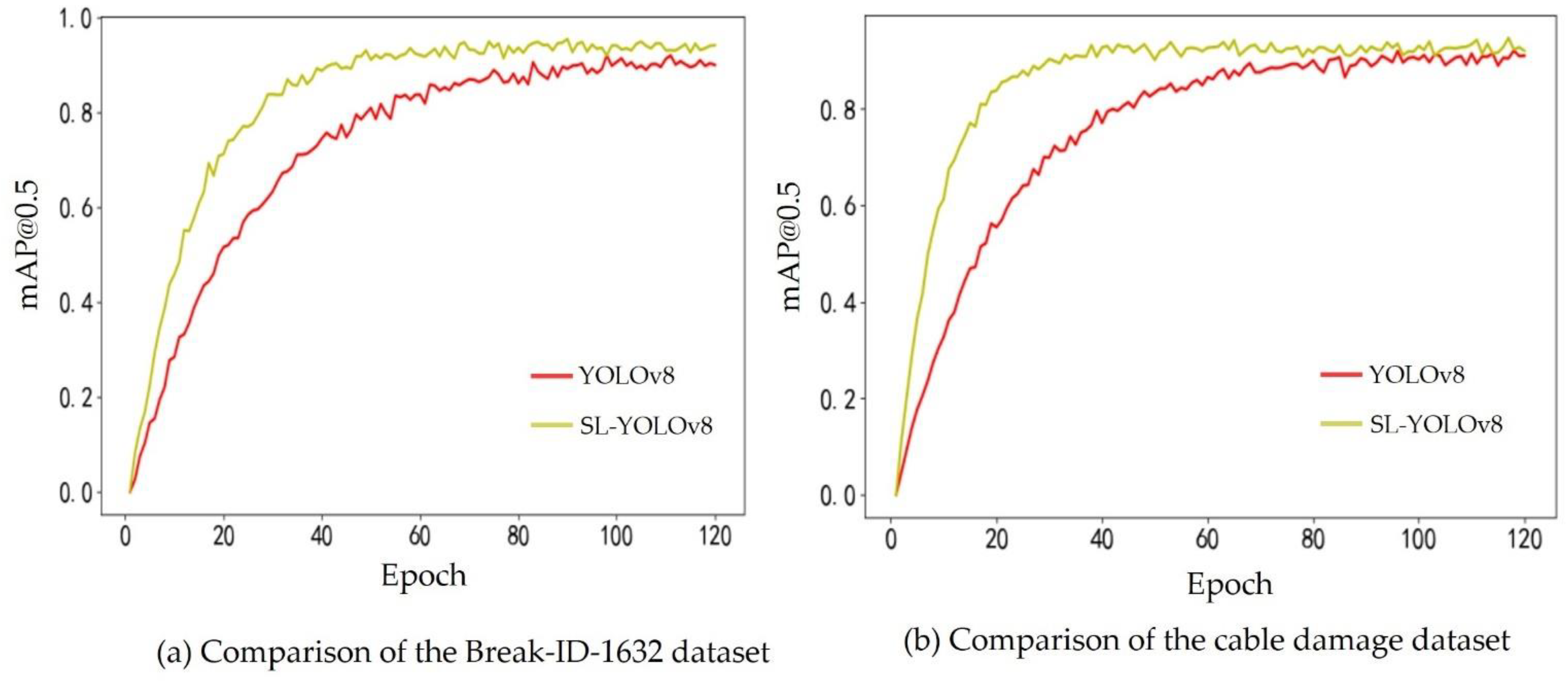 Applsci 14 07469 g009