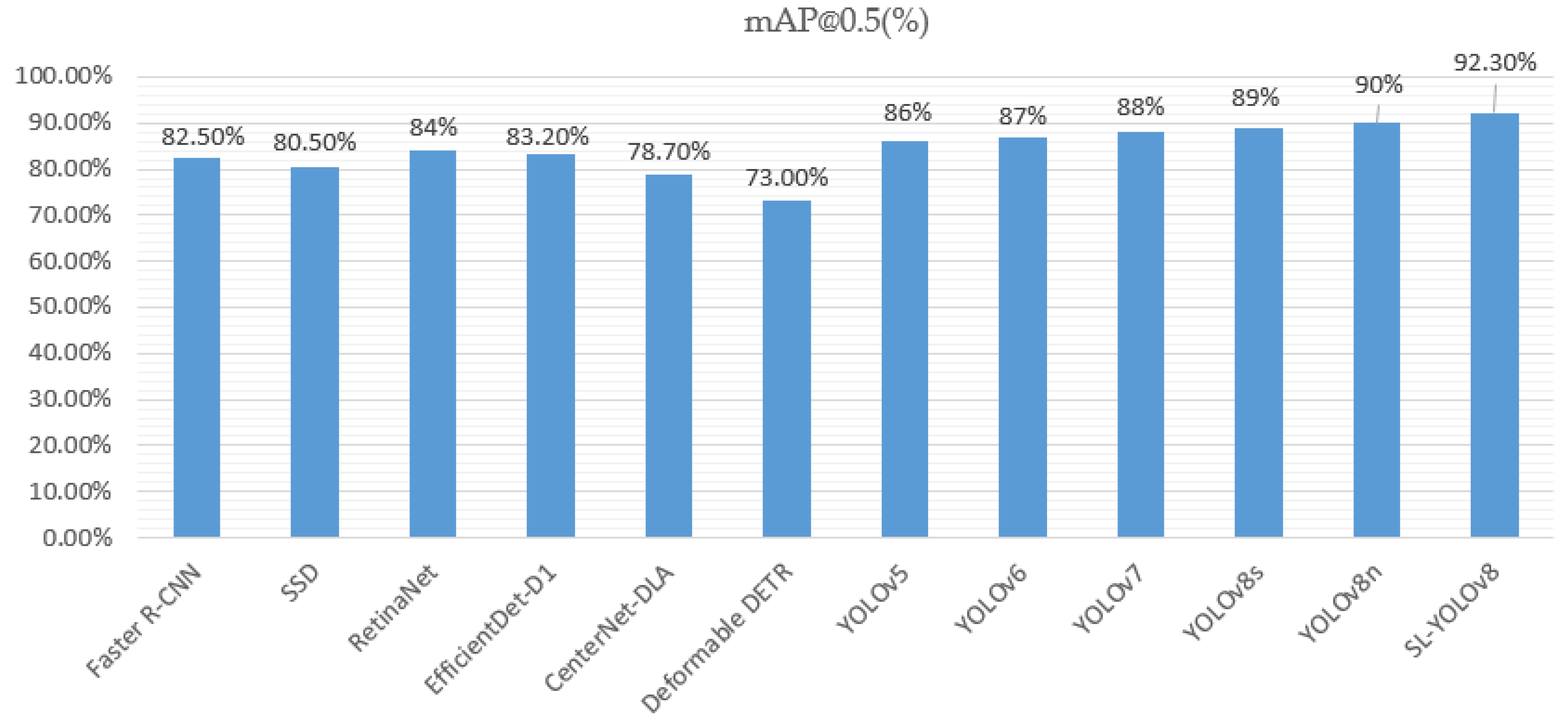 Applsci 14 07469 g012