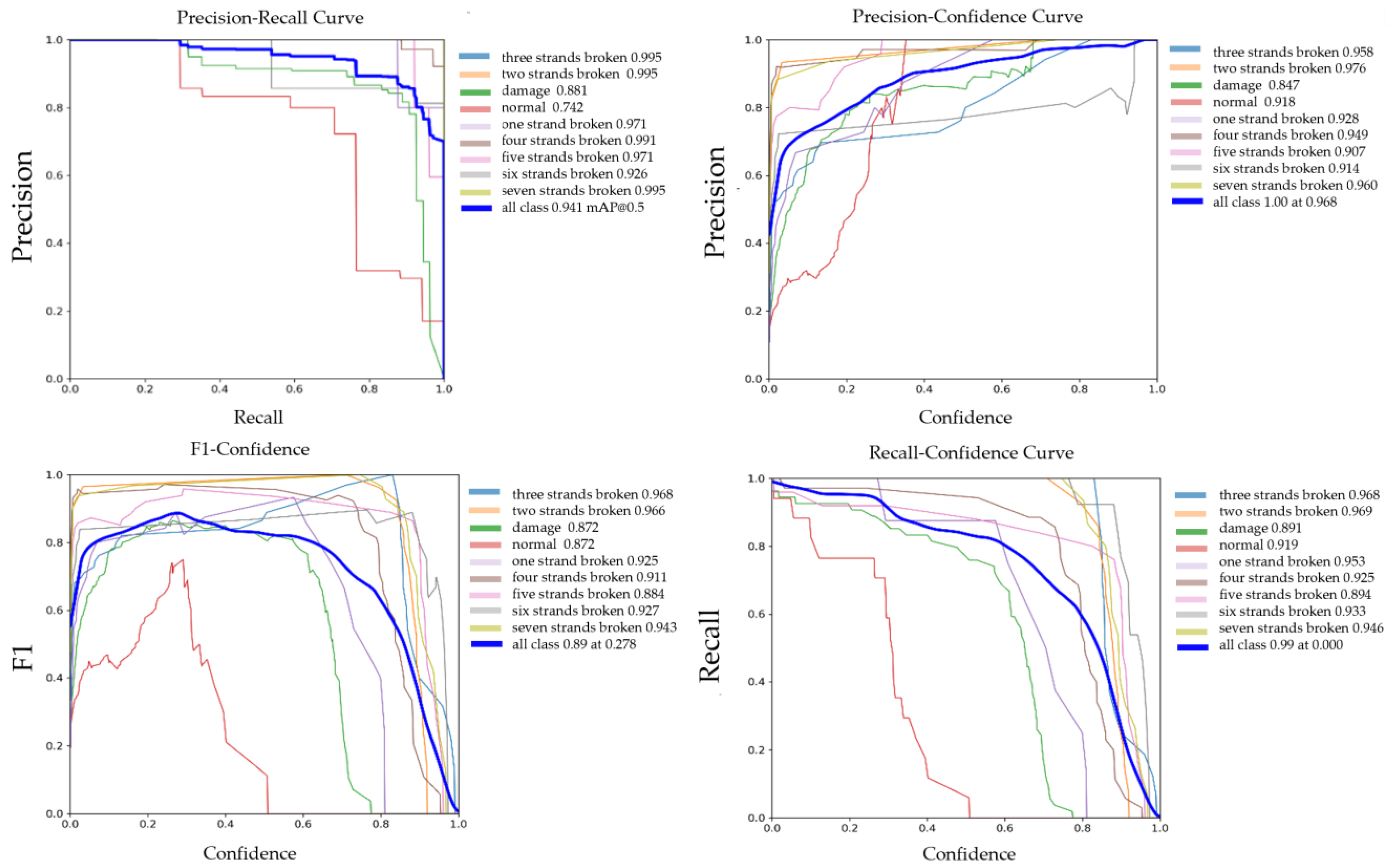 Applsci 14 07469 g013