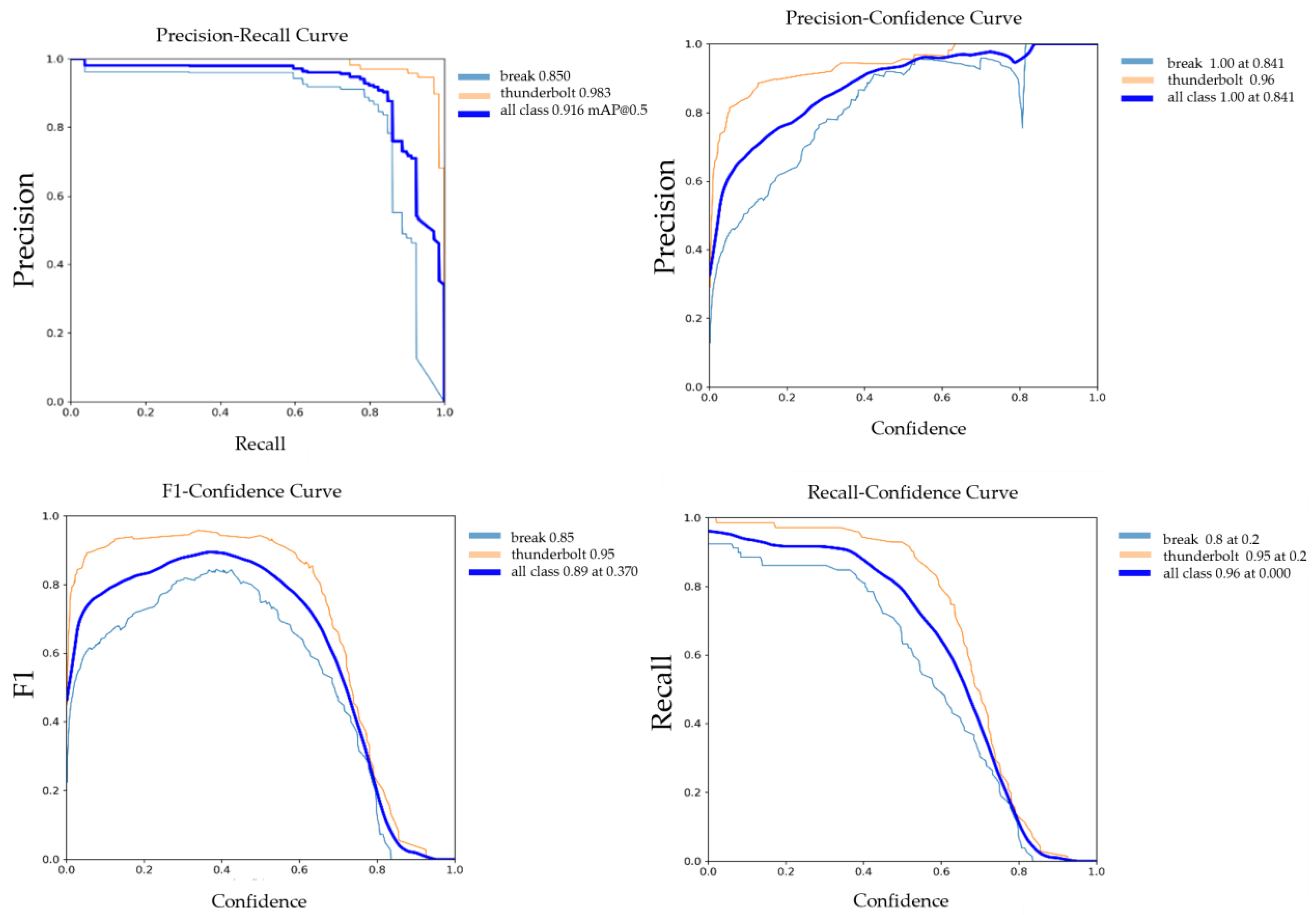 Applsci 14 07469 g014