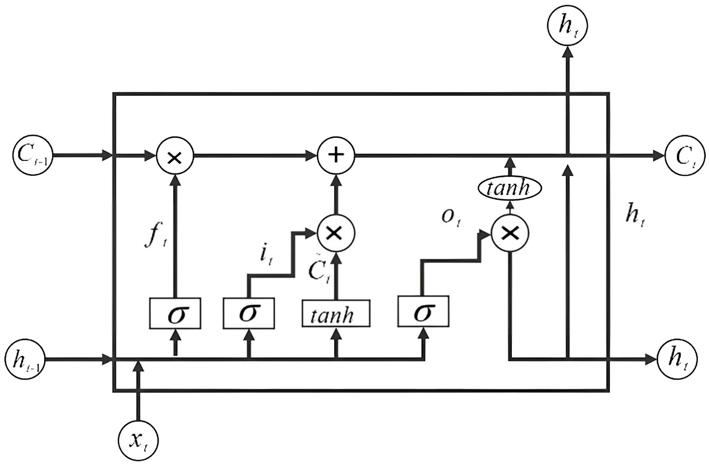 Applsci 14 07470 g001