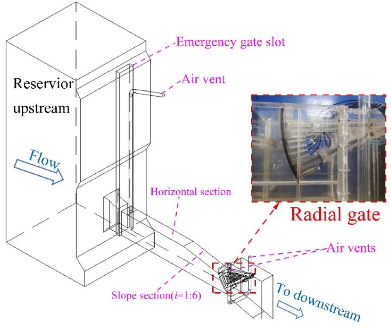 Applsci 14 07470 g002