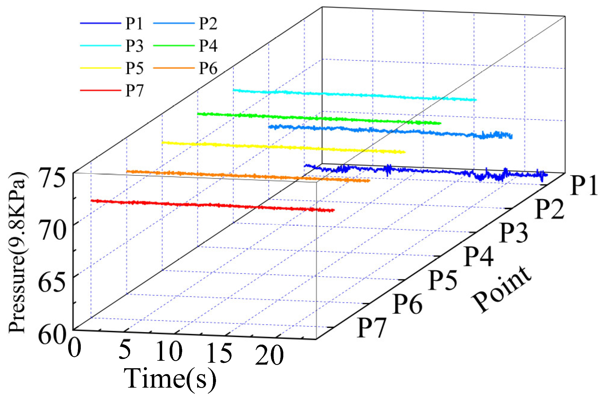 Applsci 14 07470 g005