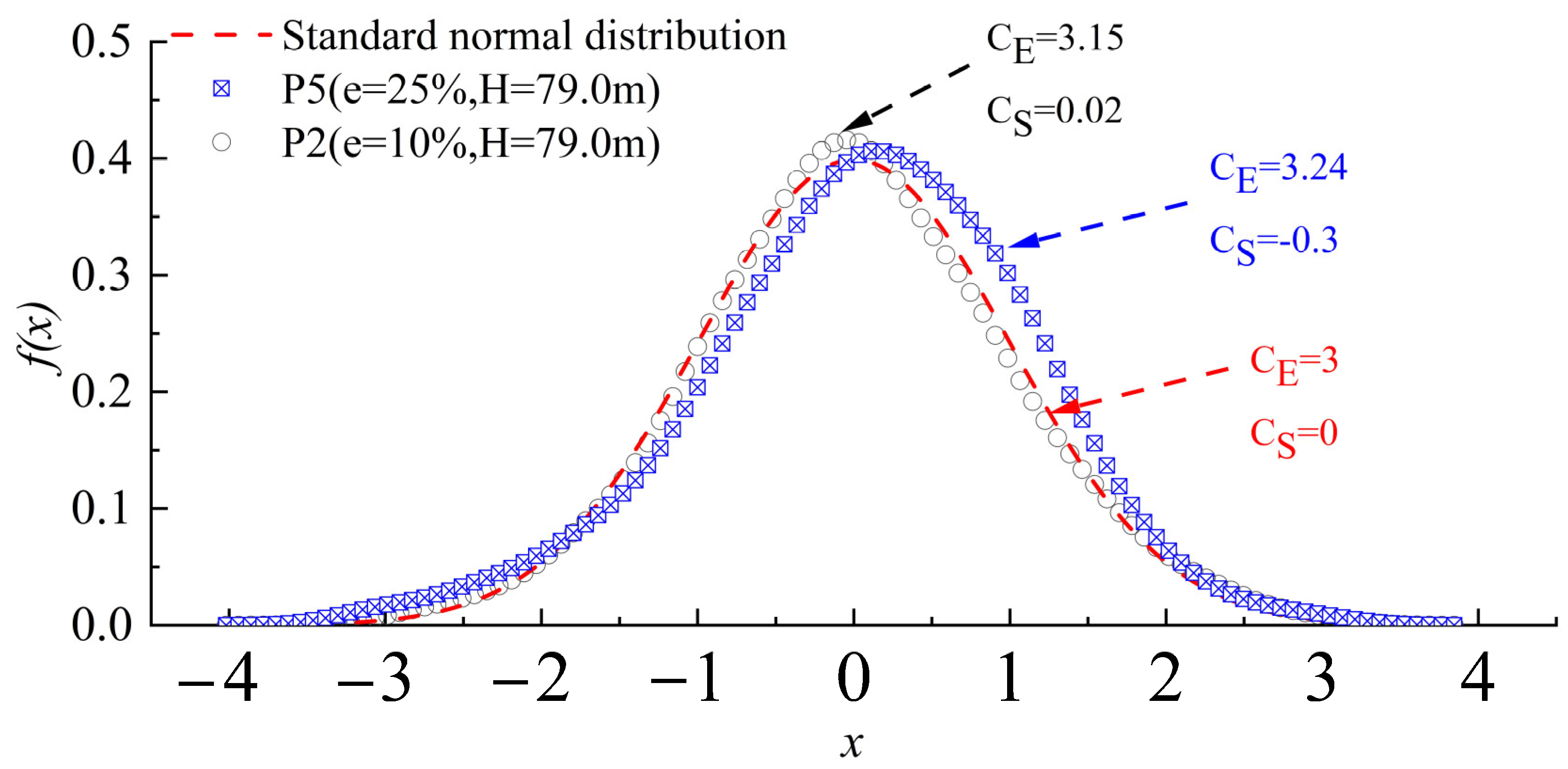 Applsci 14 07470 g006