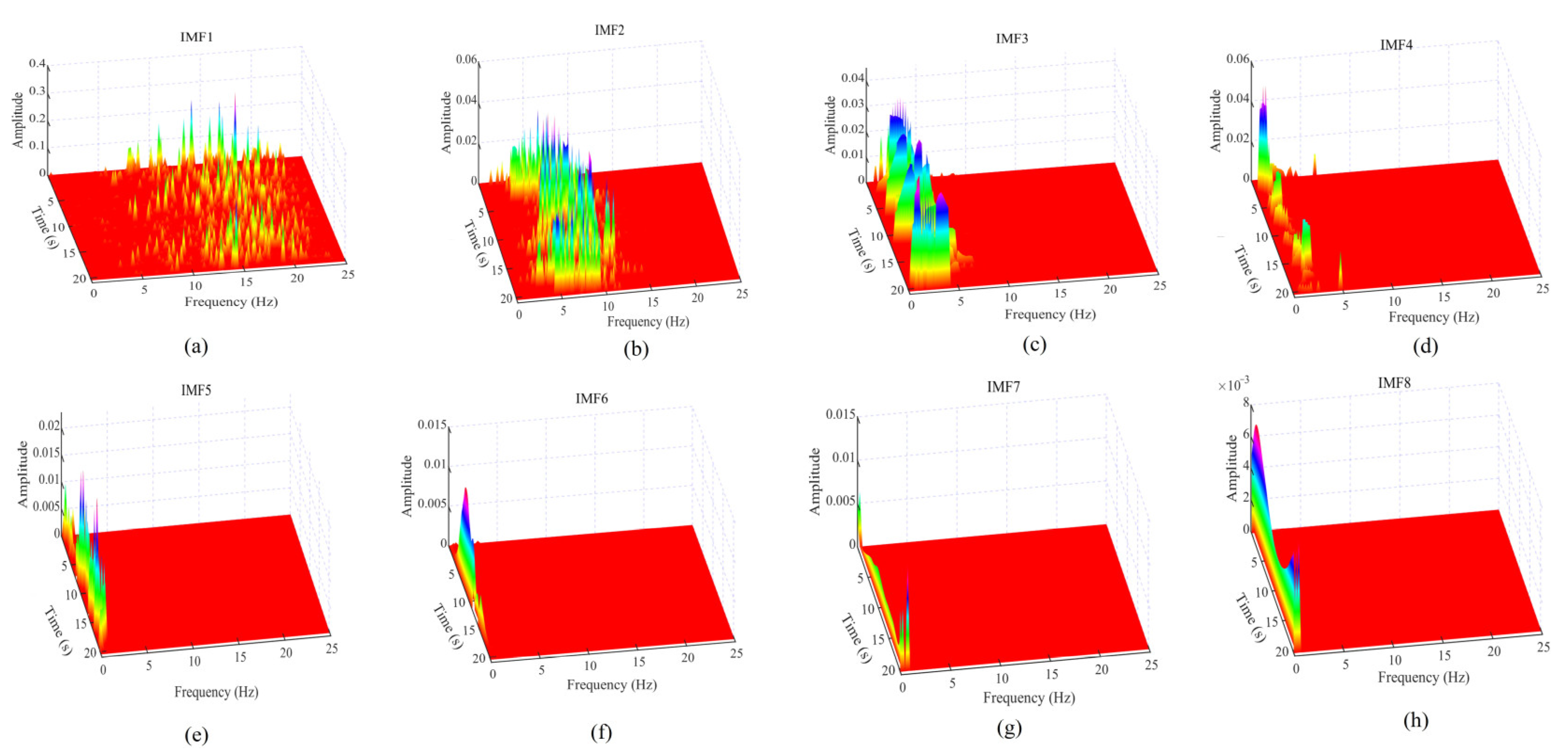 Applsci 14 07470 g010