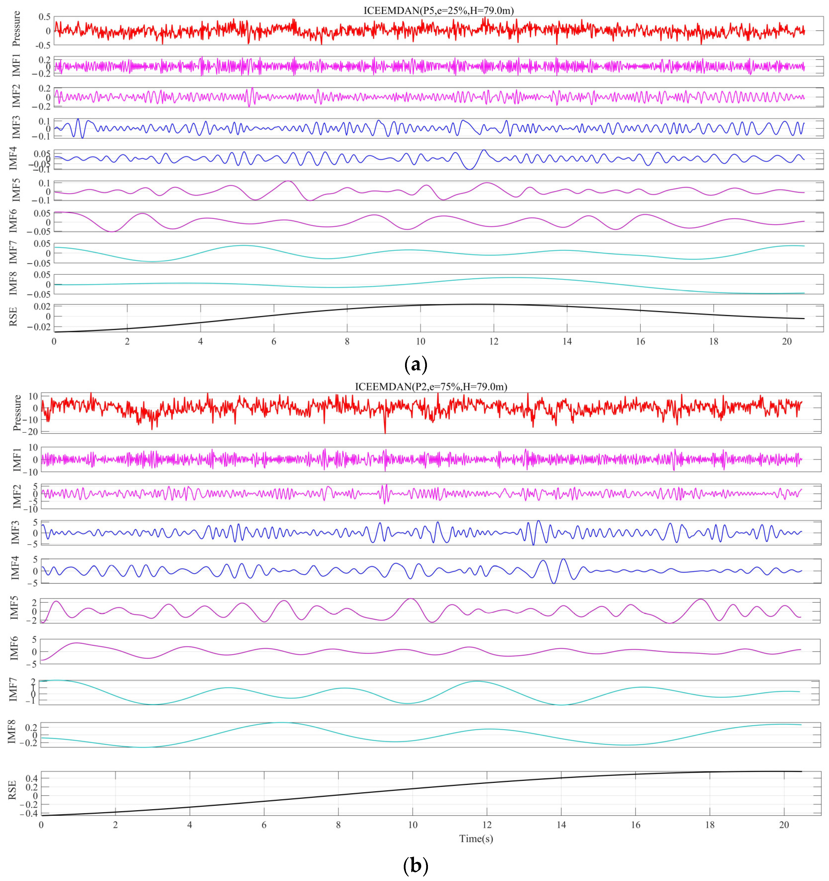 Applsci 14 07470 g011