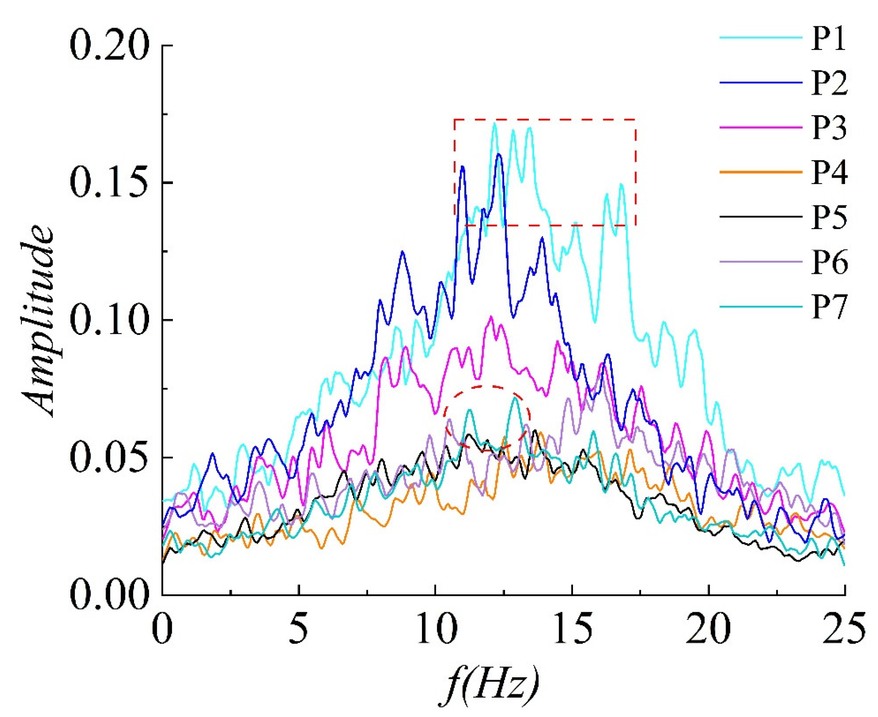 Applsci 14 07470 g012