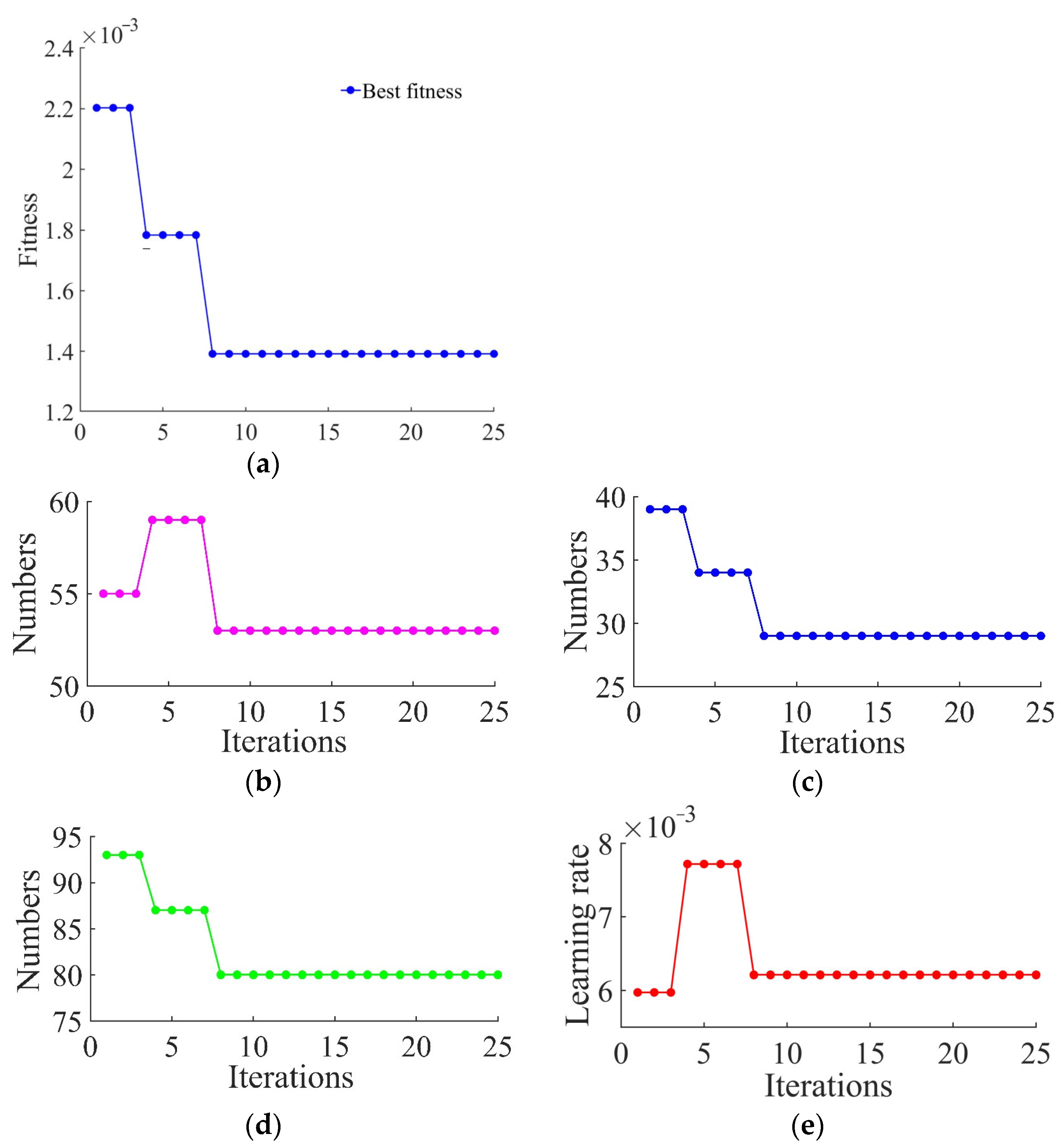 Applsci 14 07470 g013