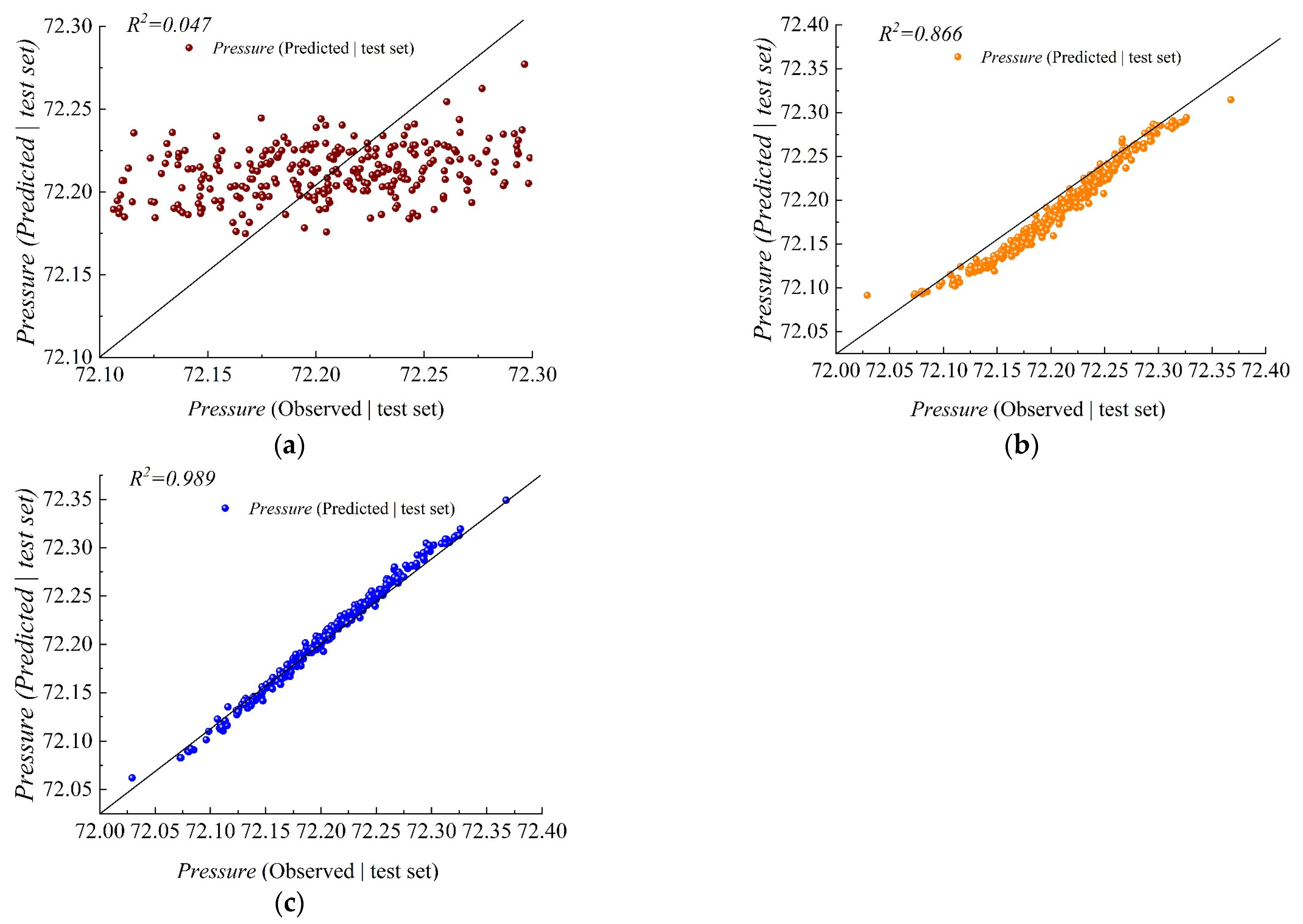 Applsci 14 07470 g015