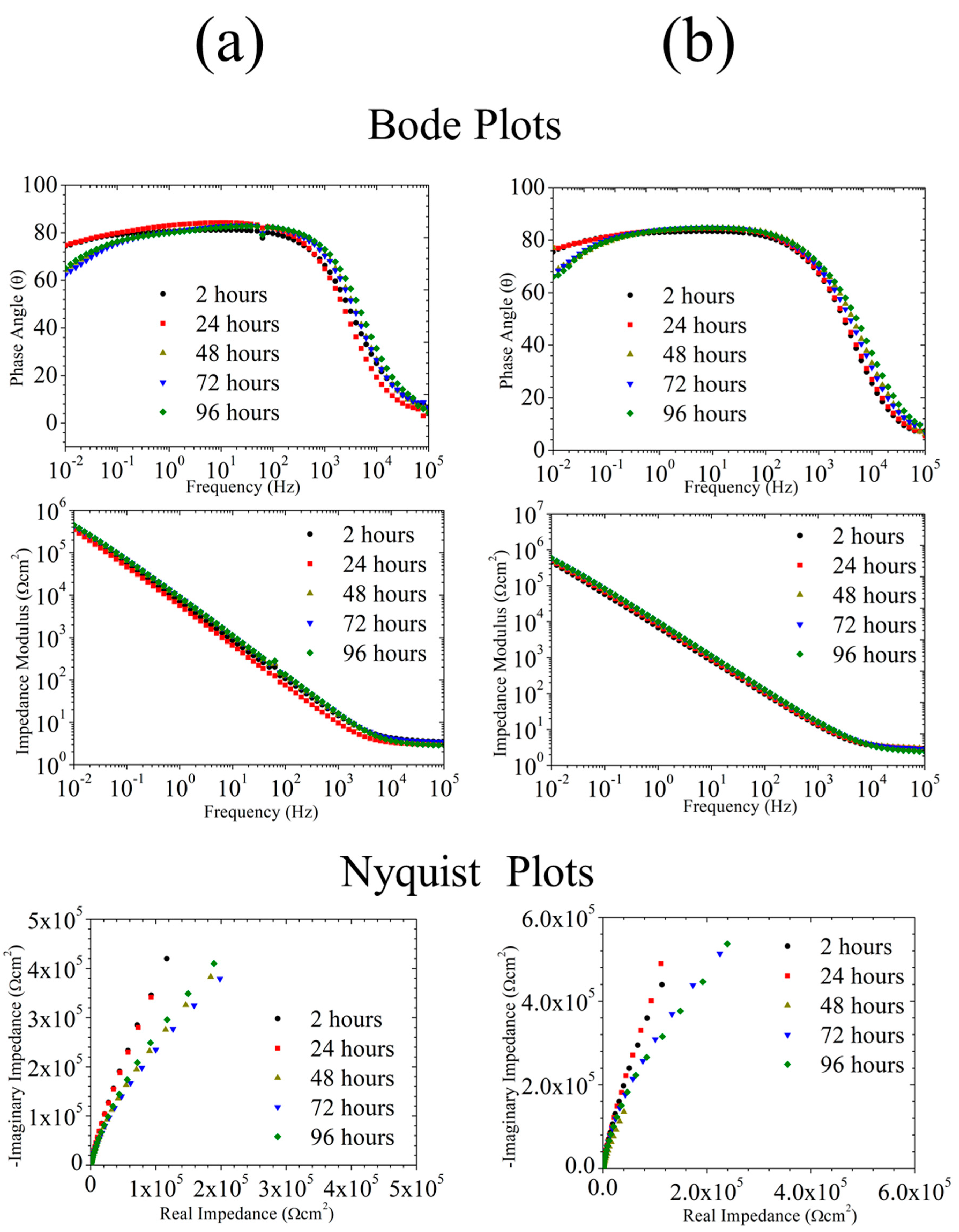 Applsci 14 07471 g005