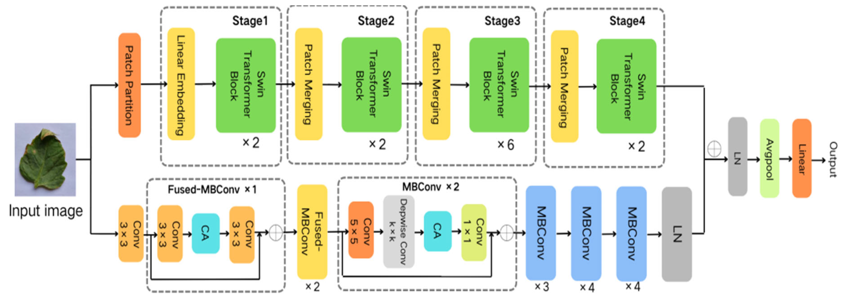 Applsci 14 07472 g001