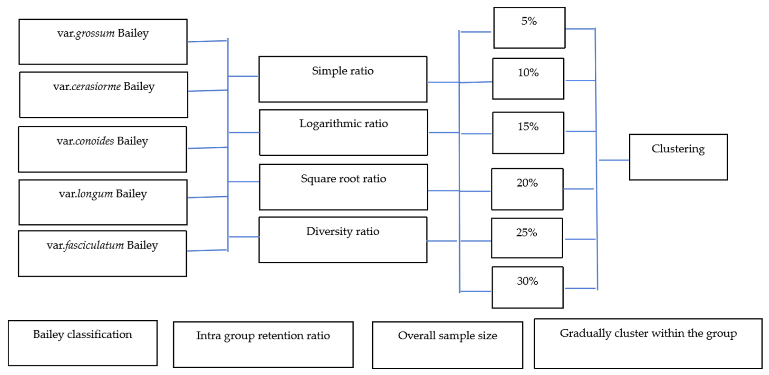 Applsci 14 07473 g001