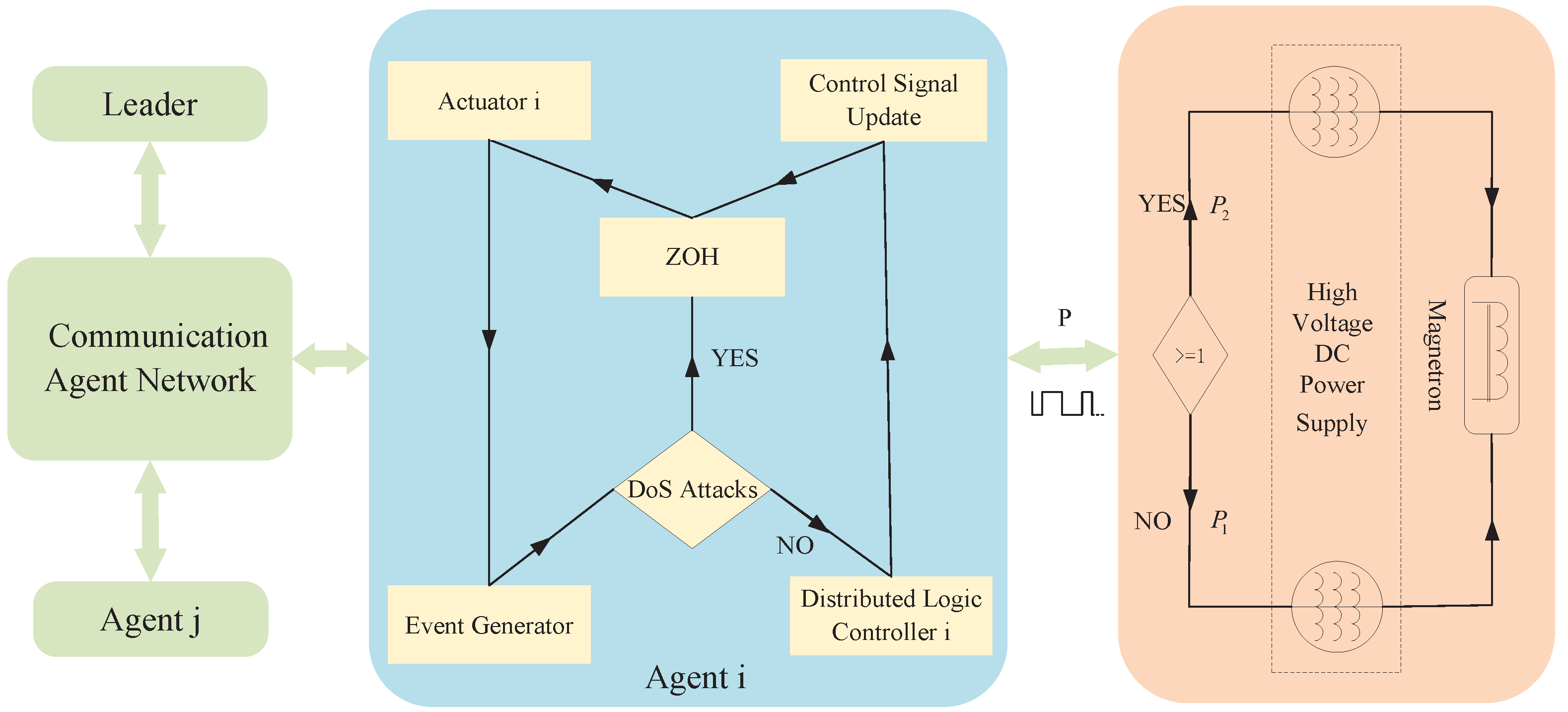 Applsci 14 07474 g003