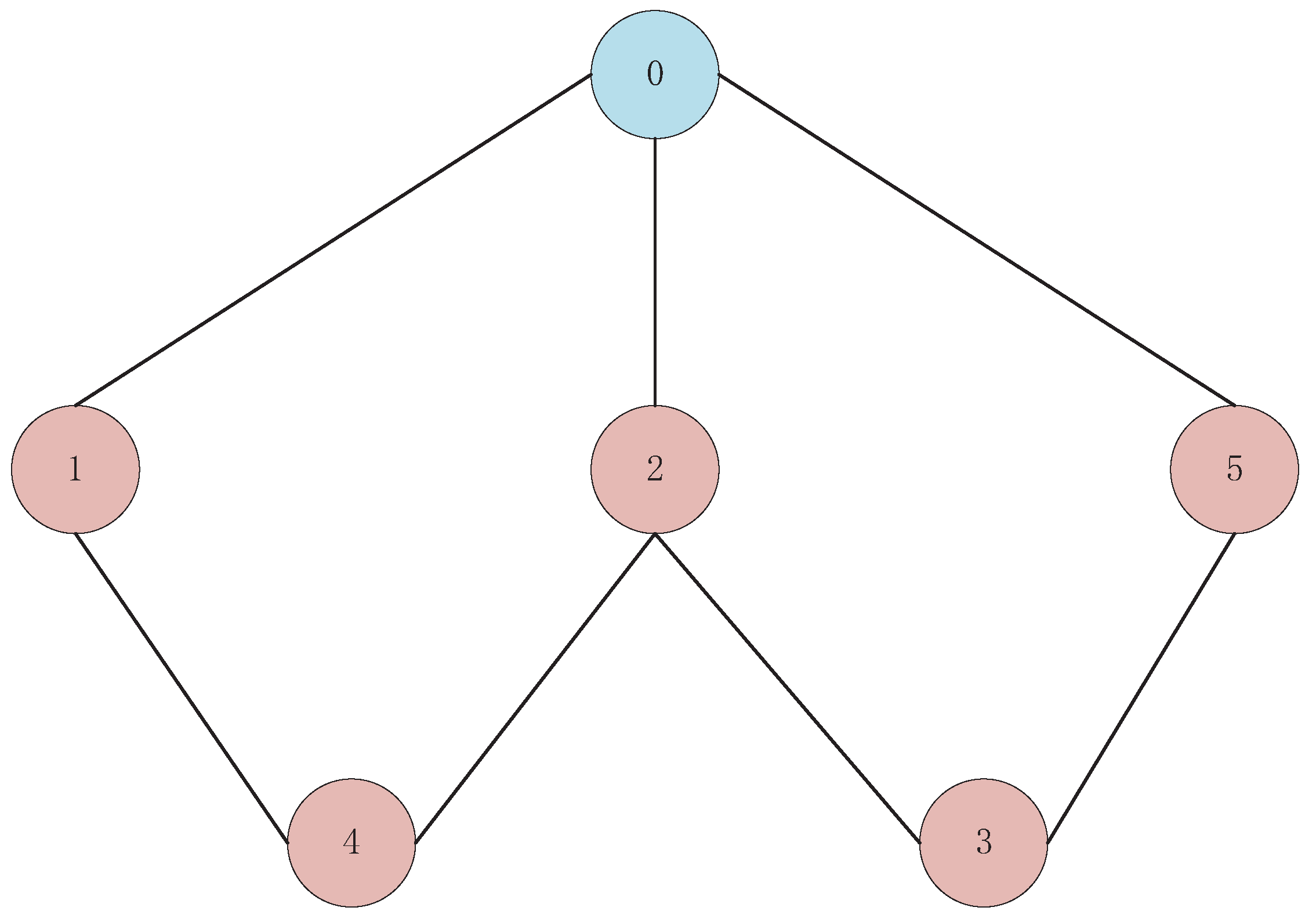 Applsci 14 07474 g004