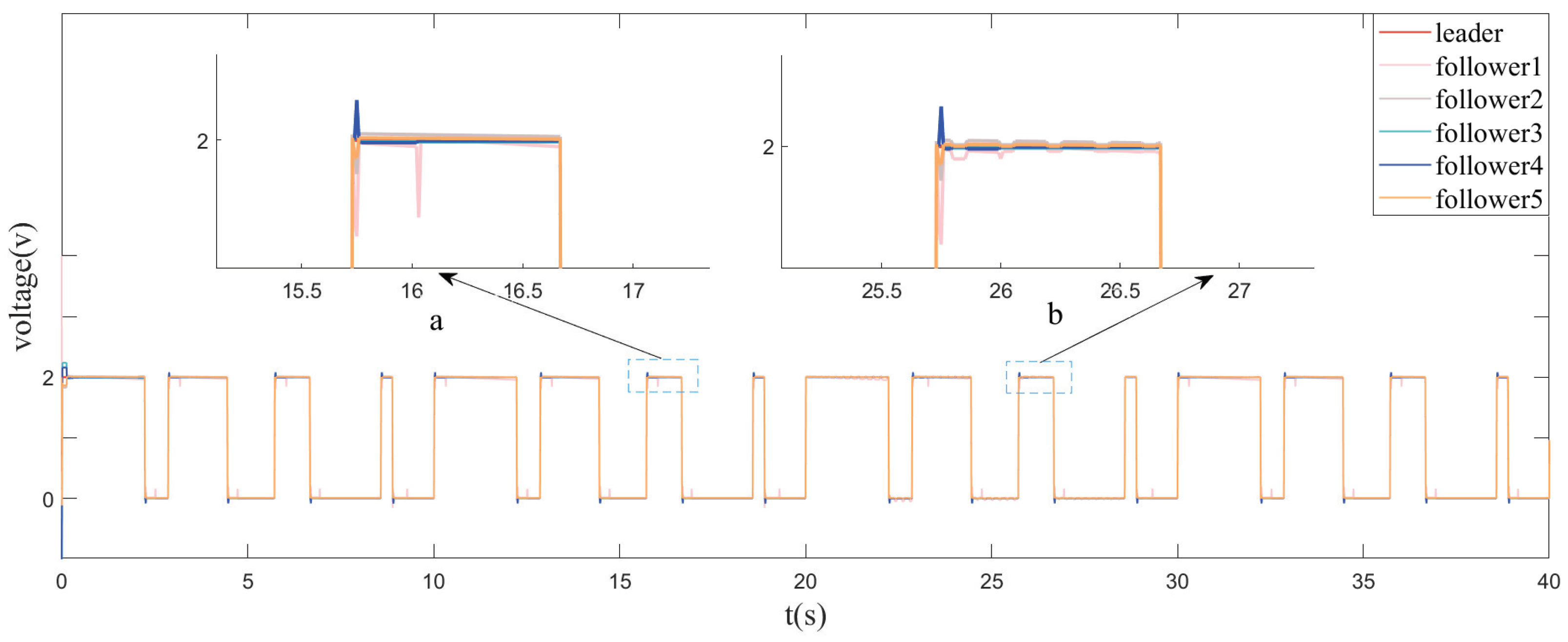 Applsci 14 07474 g005