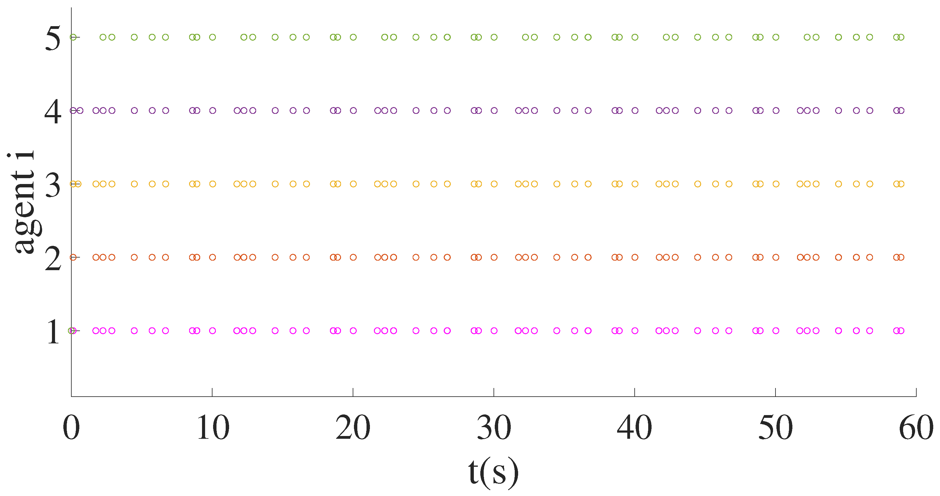 Applsci 14 07474 g006