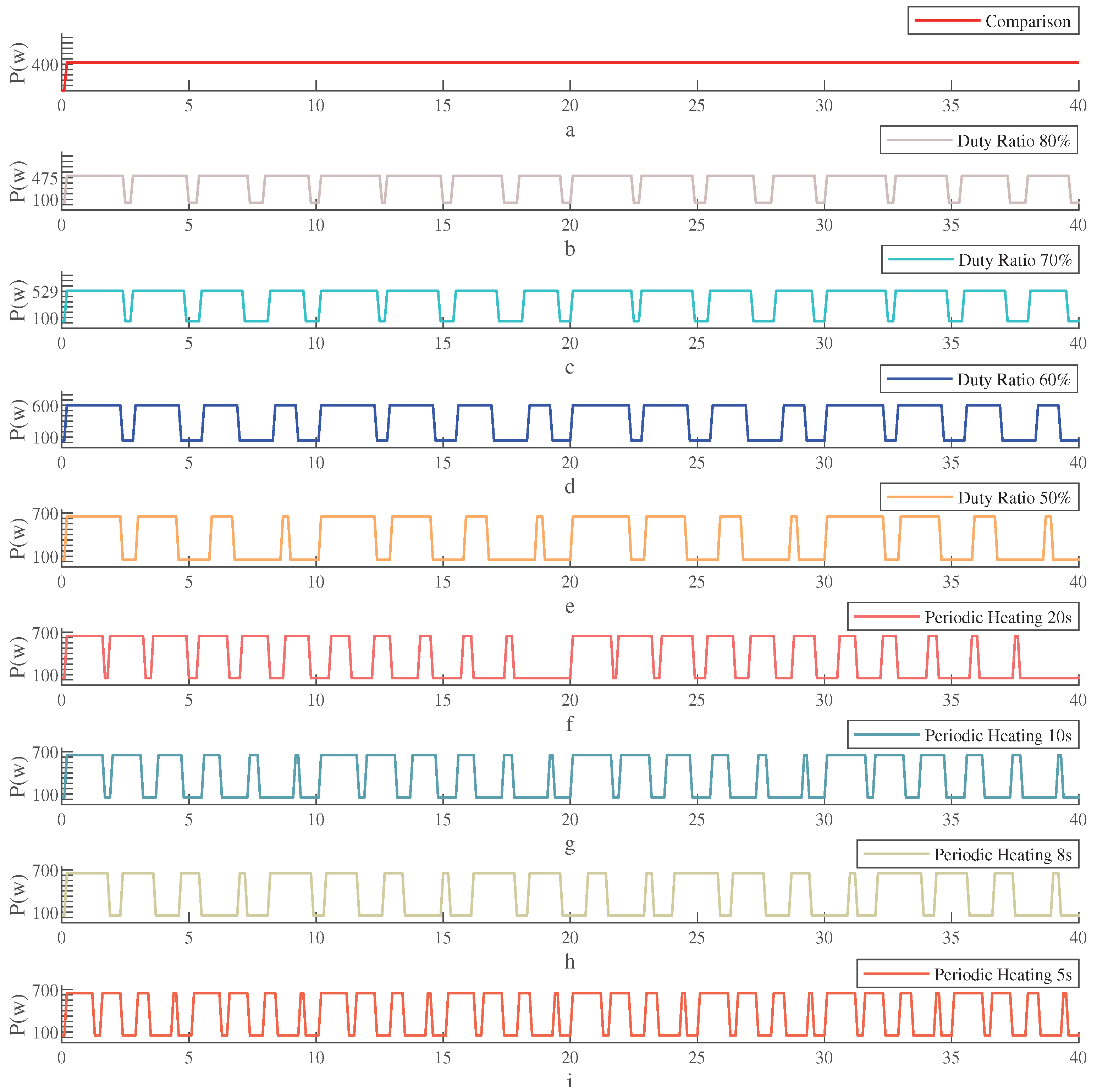 Applsci 14 07474 g008