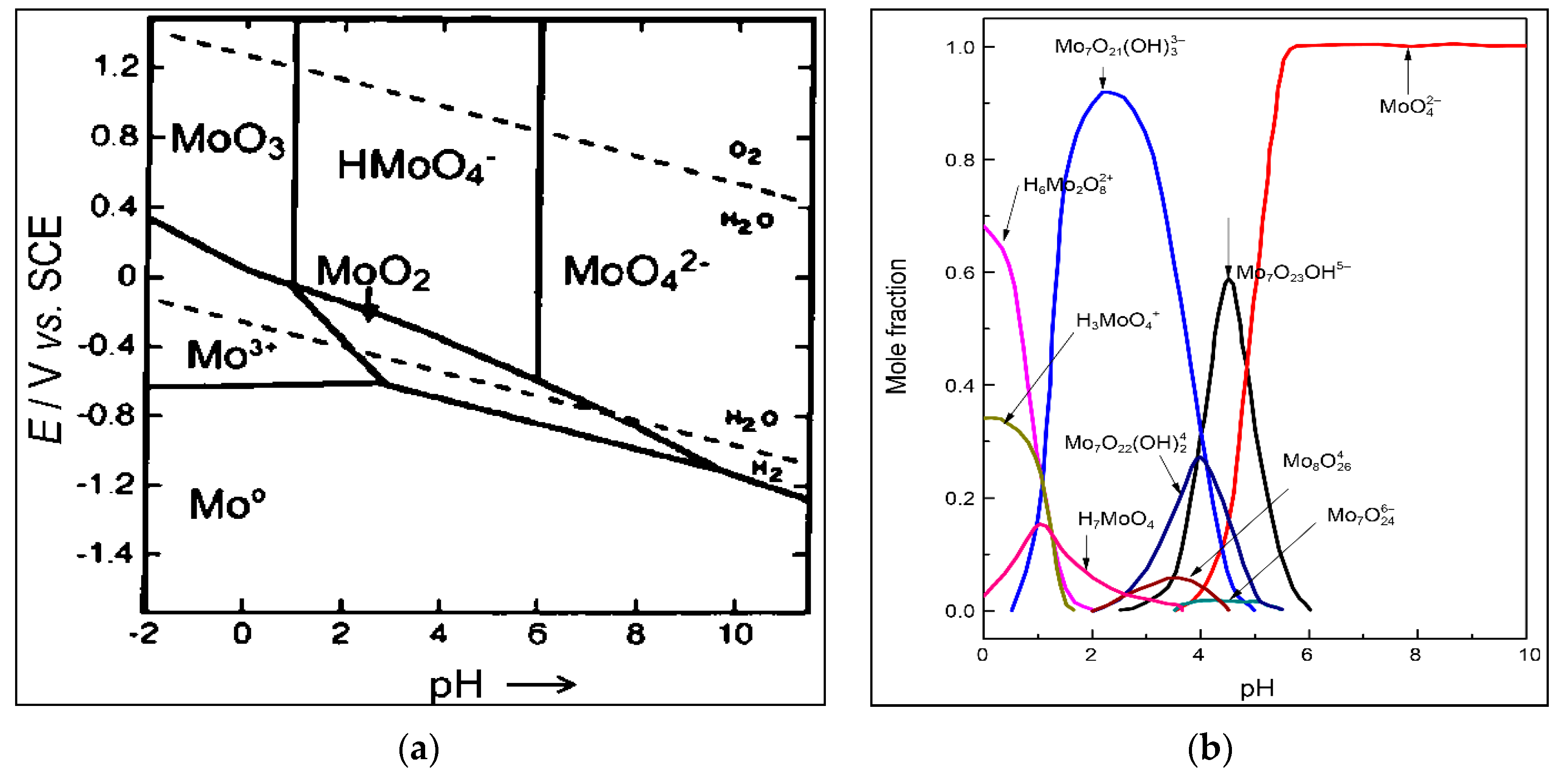 Applsci 14 07477 g002