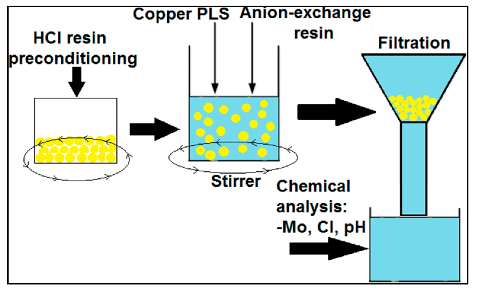 Applsci 14 07477 g003