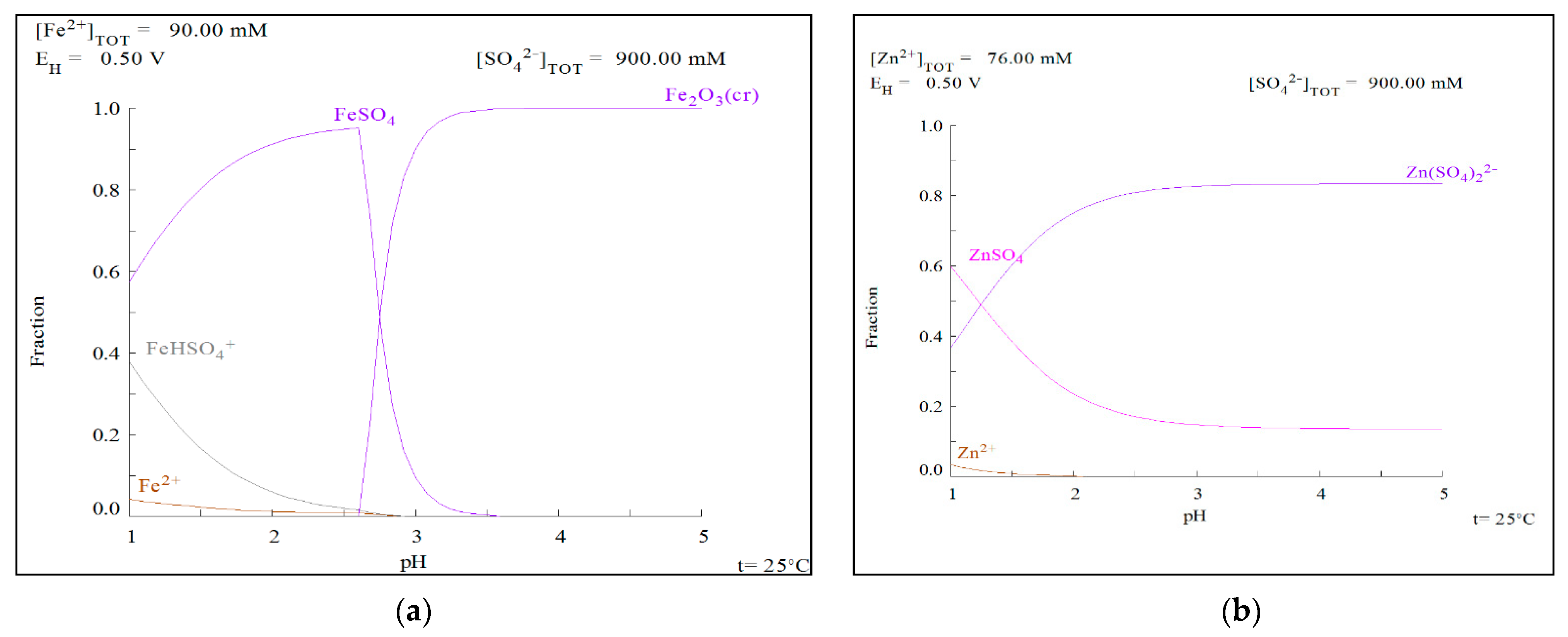 Applsci 14 07477 g007