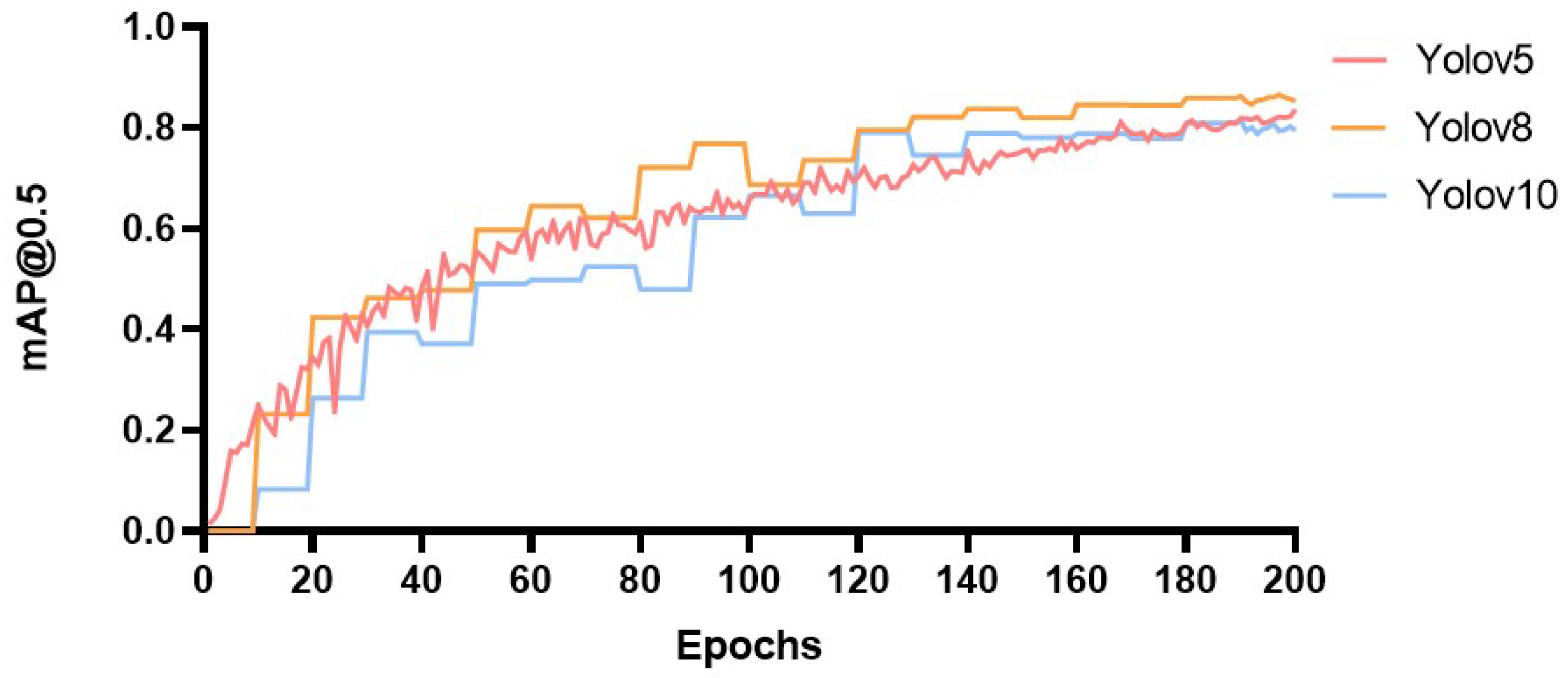 Applsci 14 07478 g002