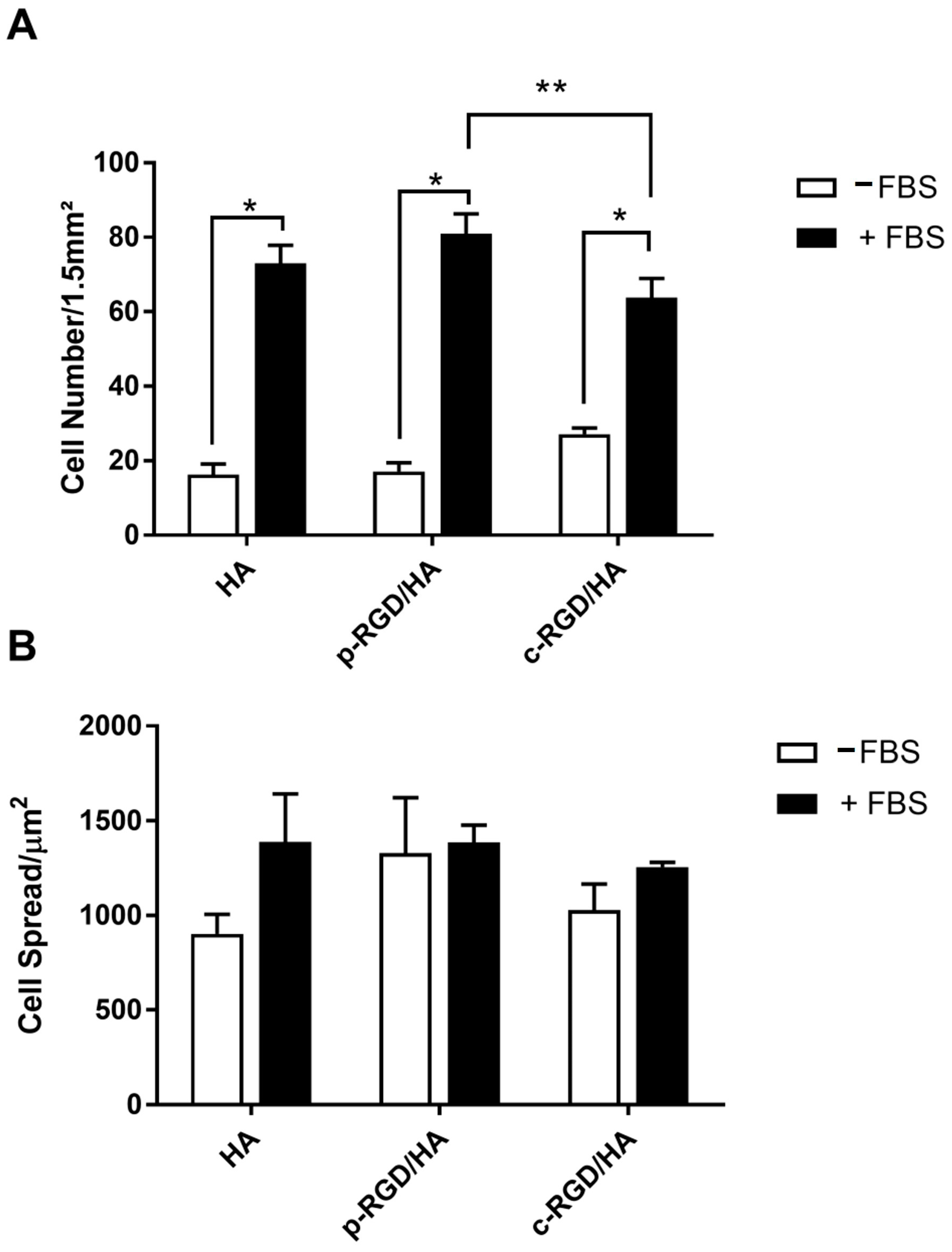 Applsci 14 07479 g006