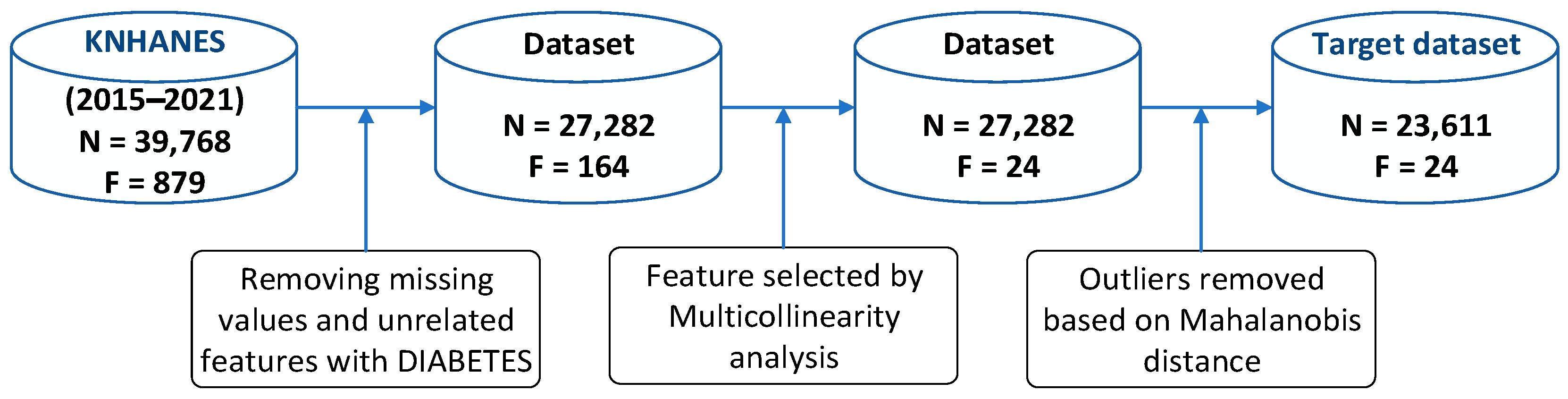 Applsci 14 07480 g002