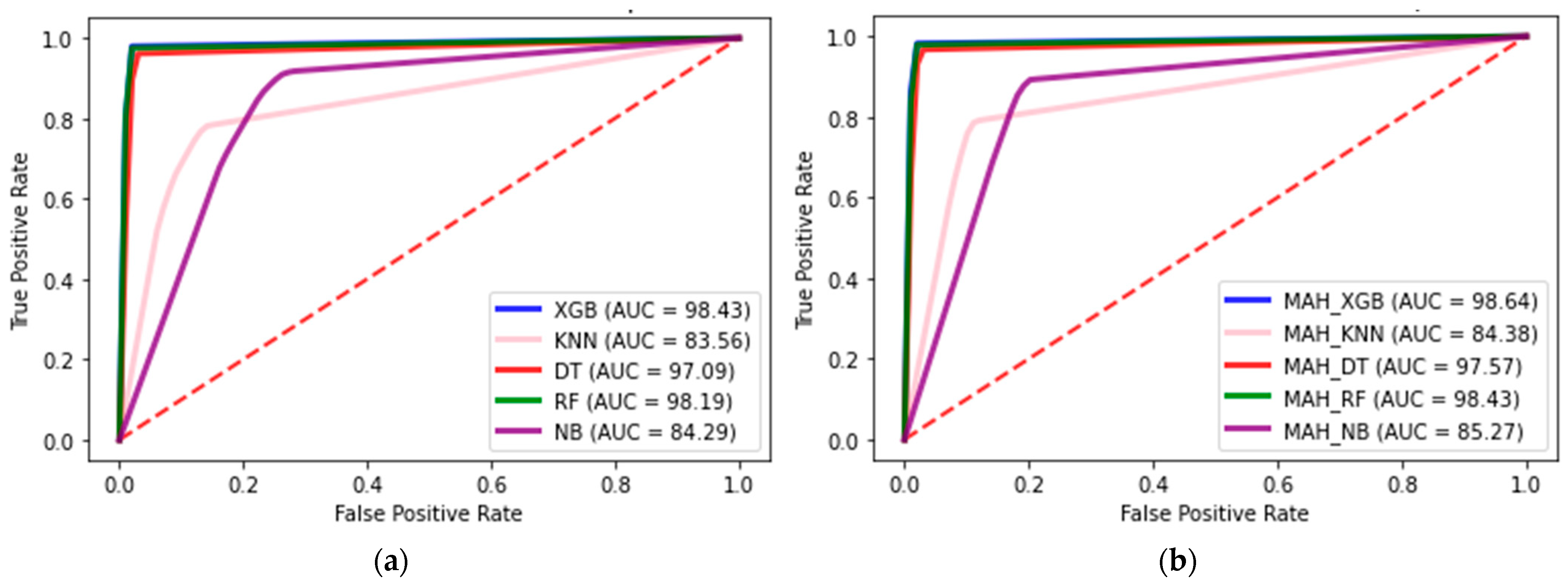 Applsci 14 07480 g004