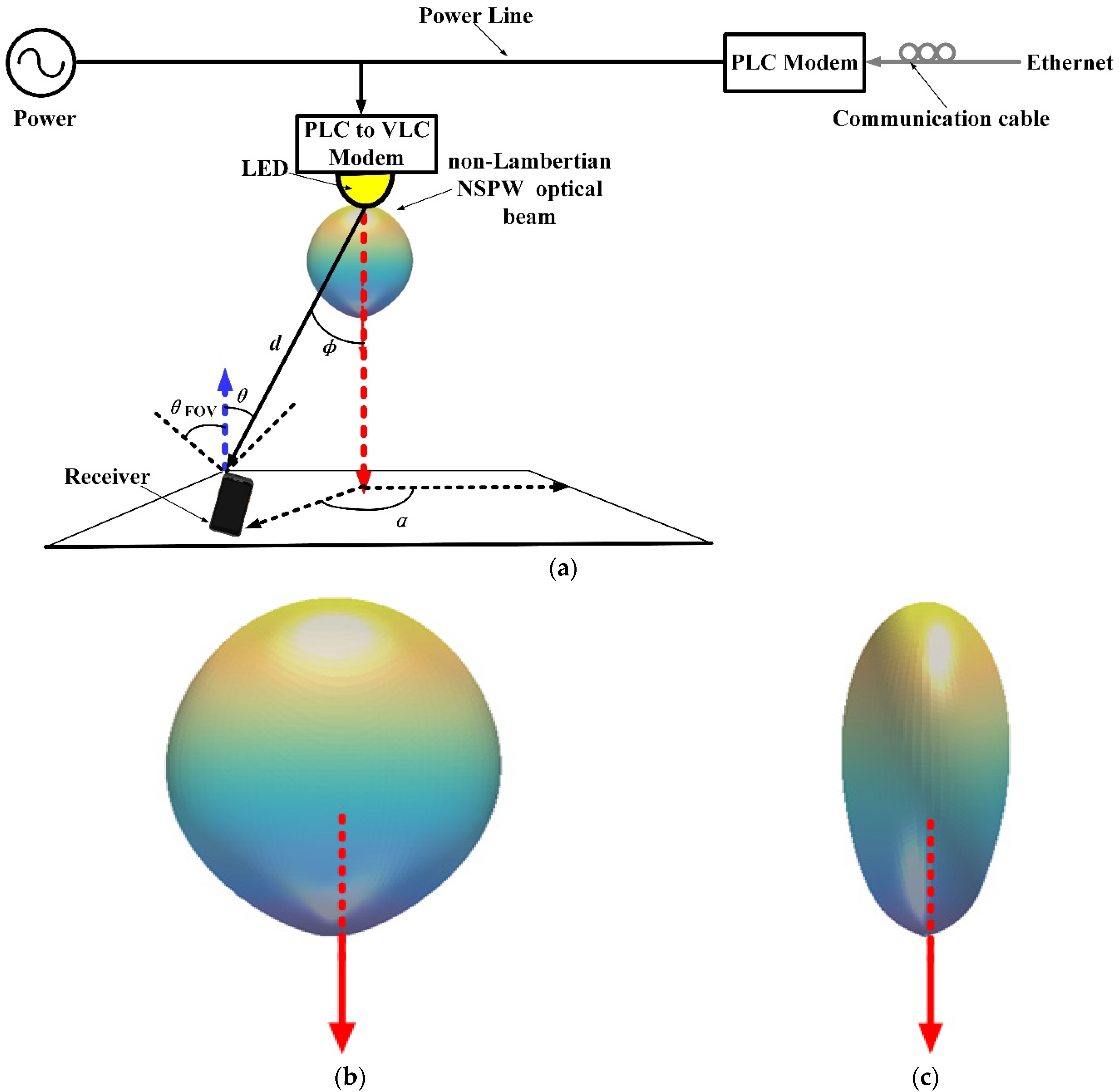 Applsci 14 07481 g003