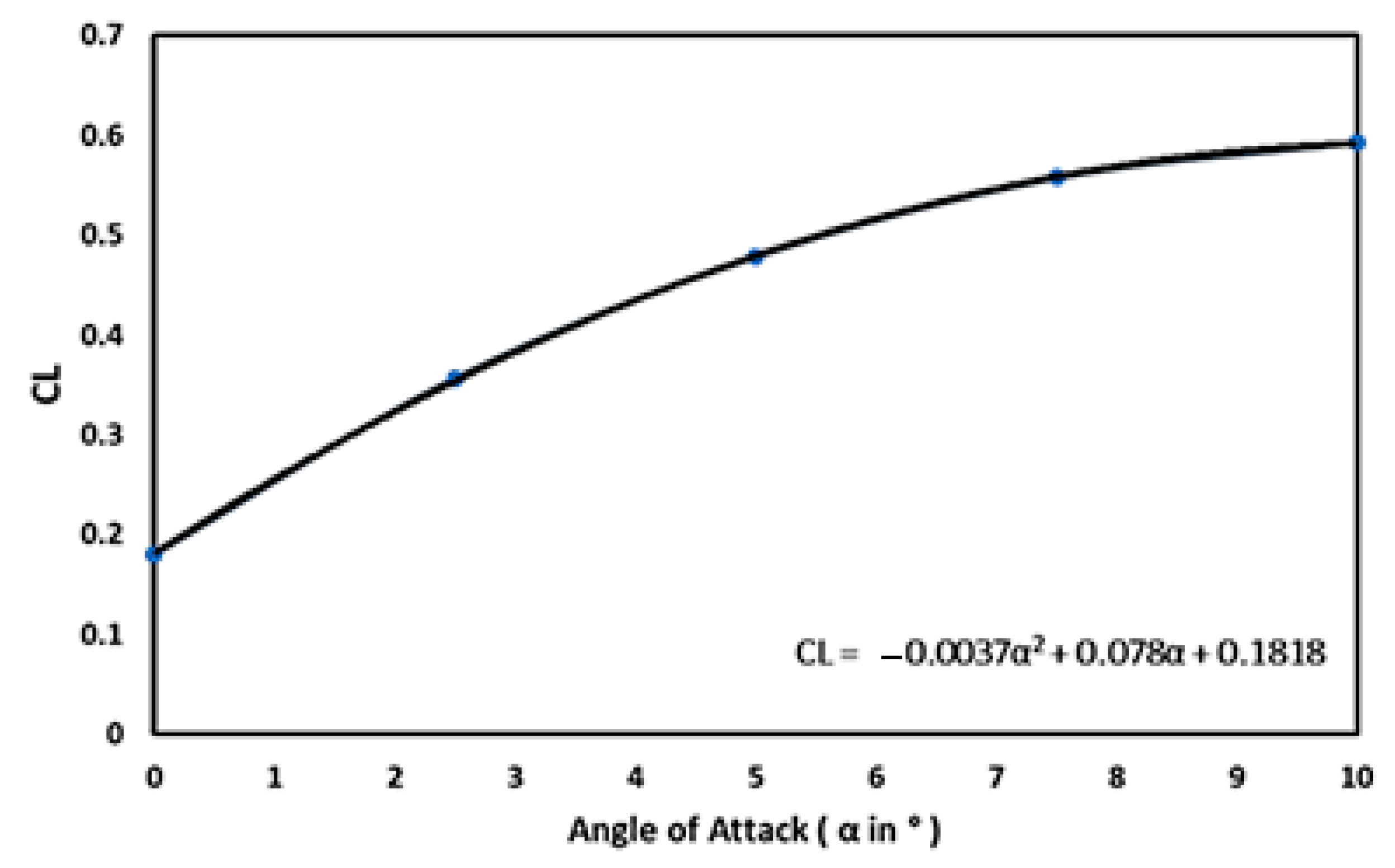 Applsci 14 07483 g010